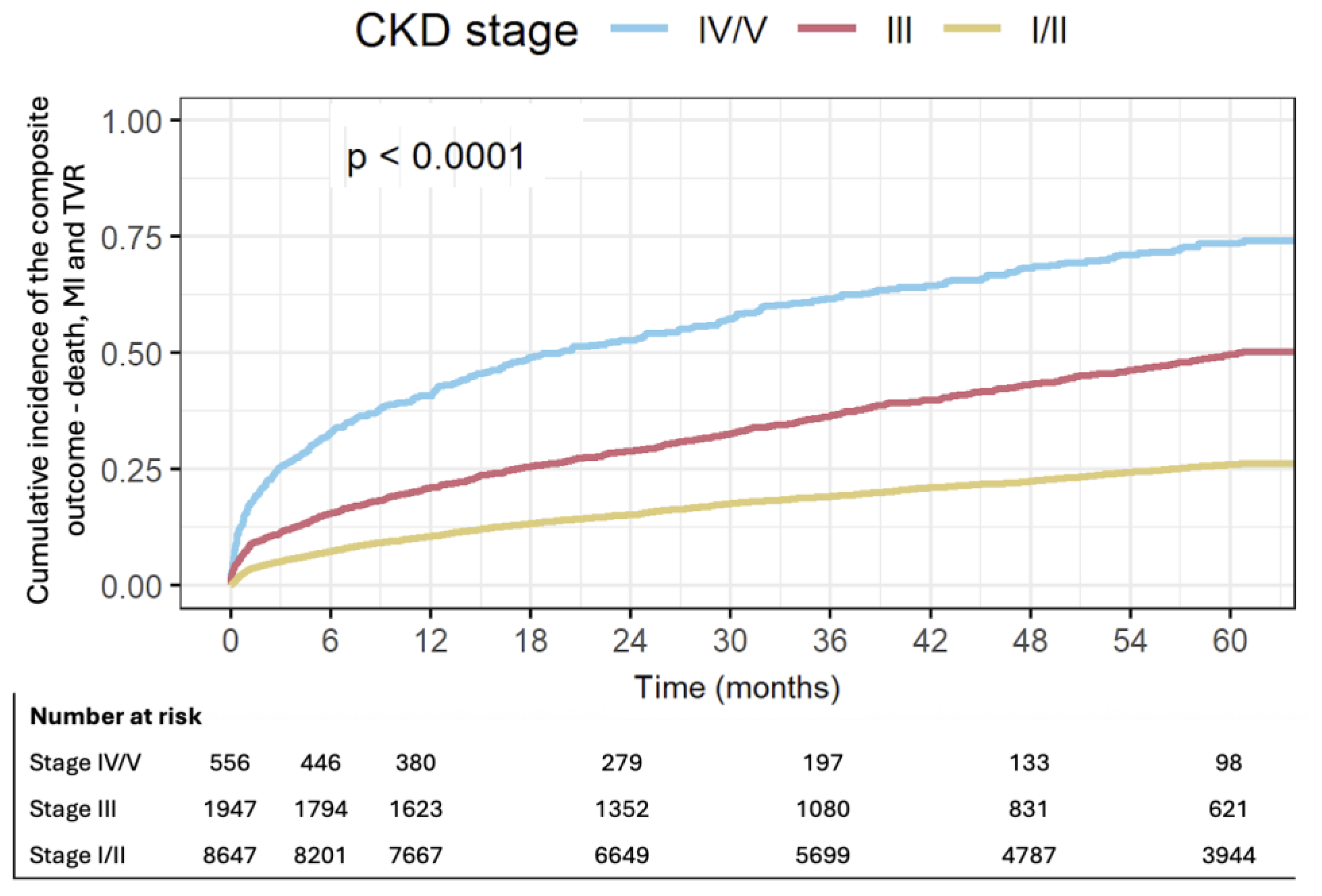 Preprints 186316 g001