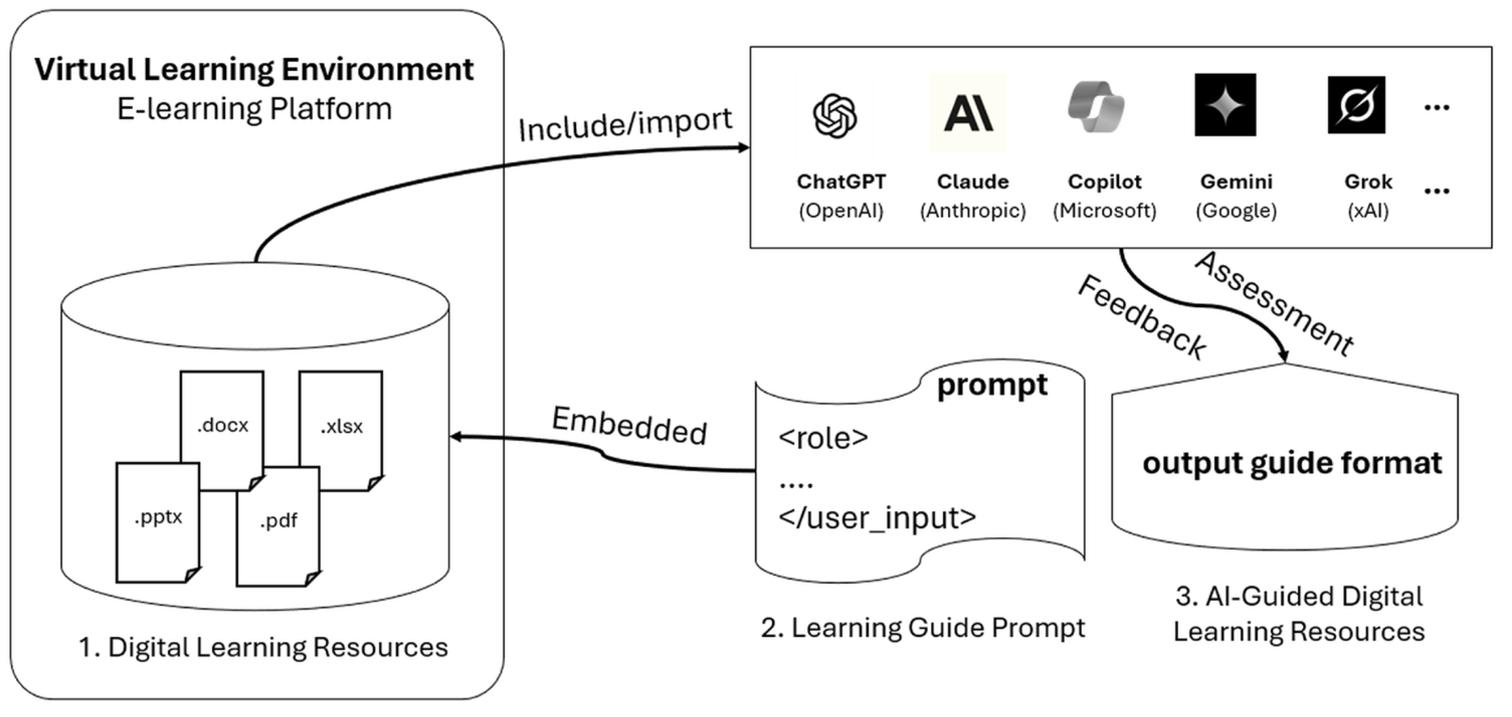 Preprints 180374 g007