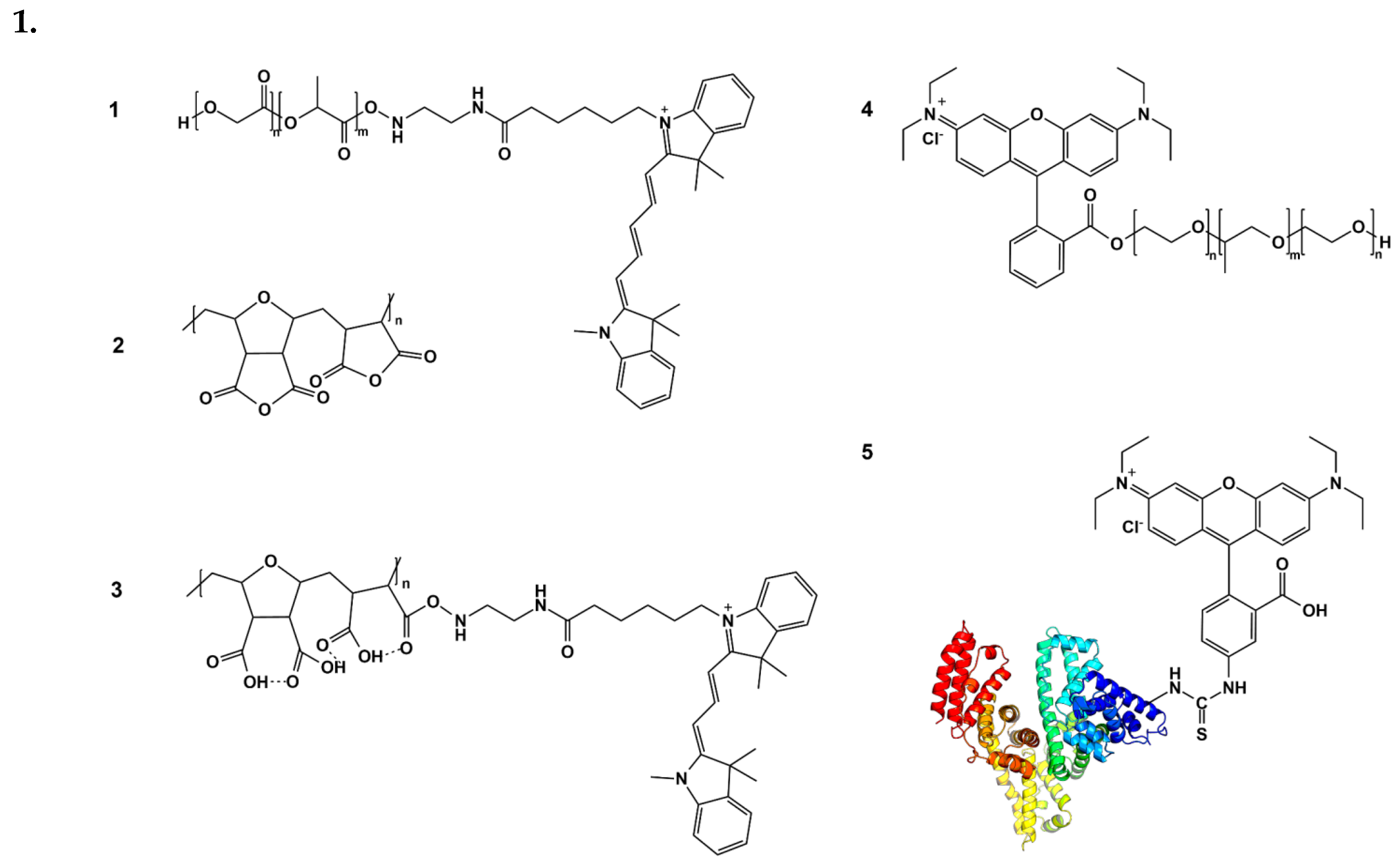 Preprints 141234 g001