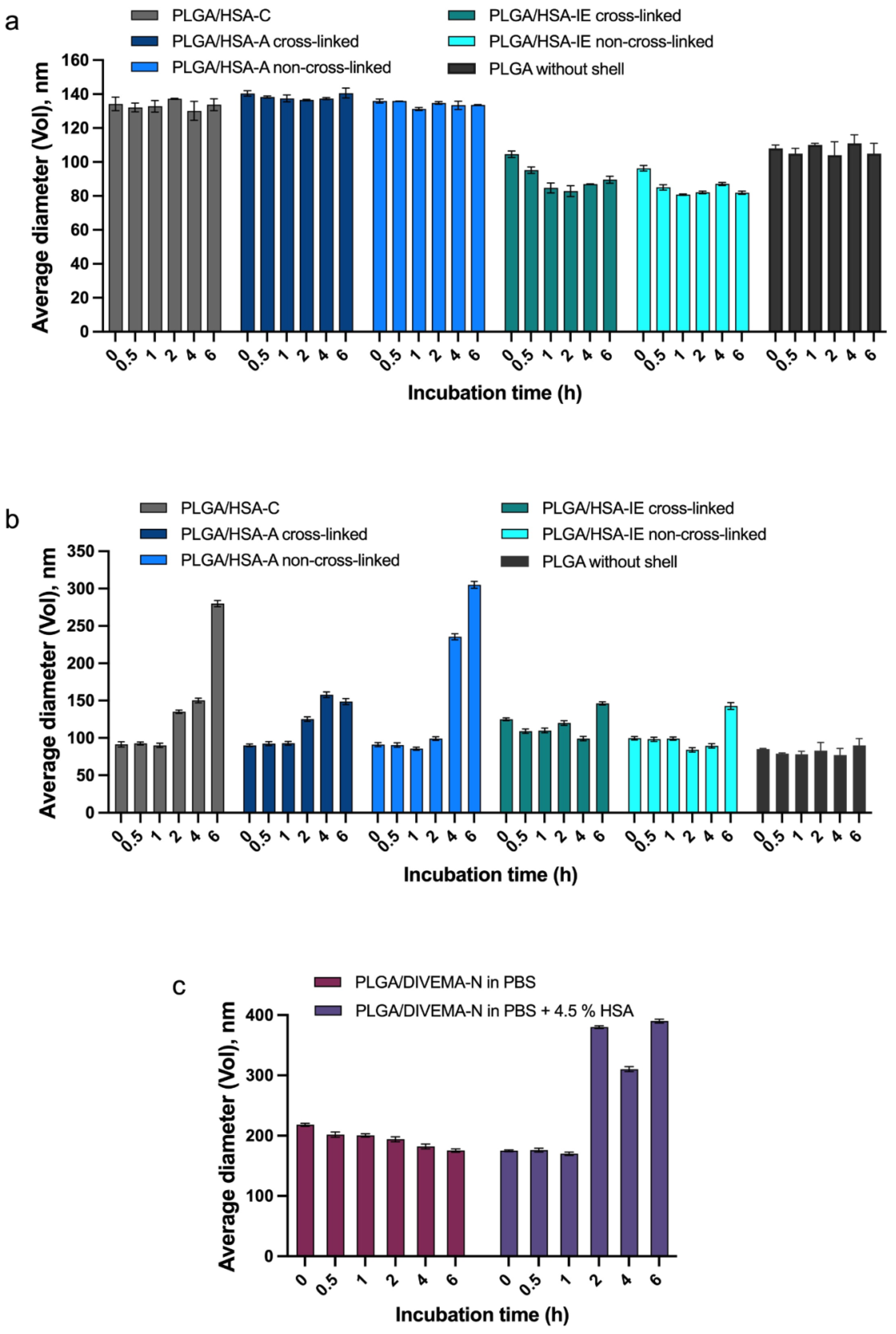 Preprints 141234 g004