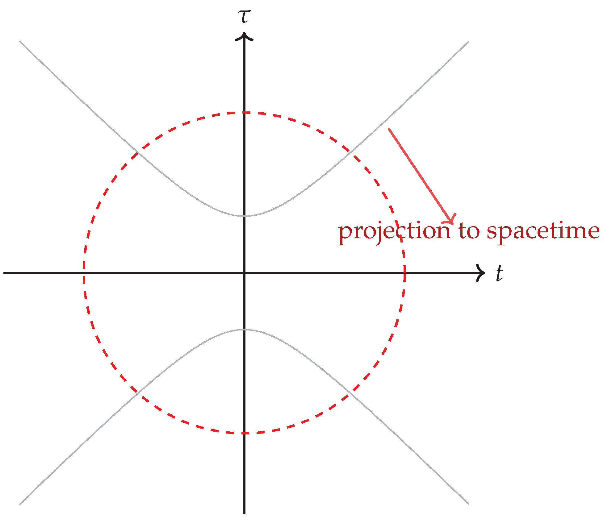 Preprints 191710 g002