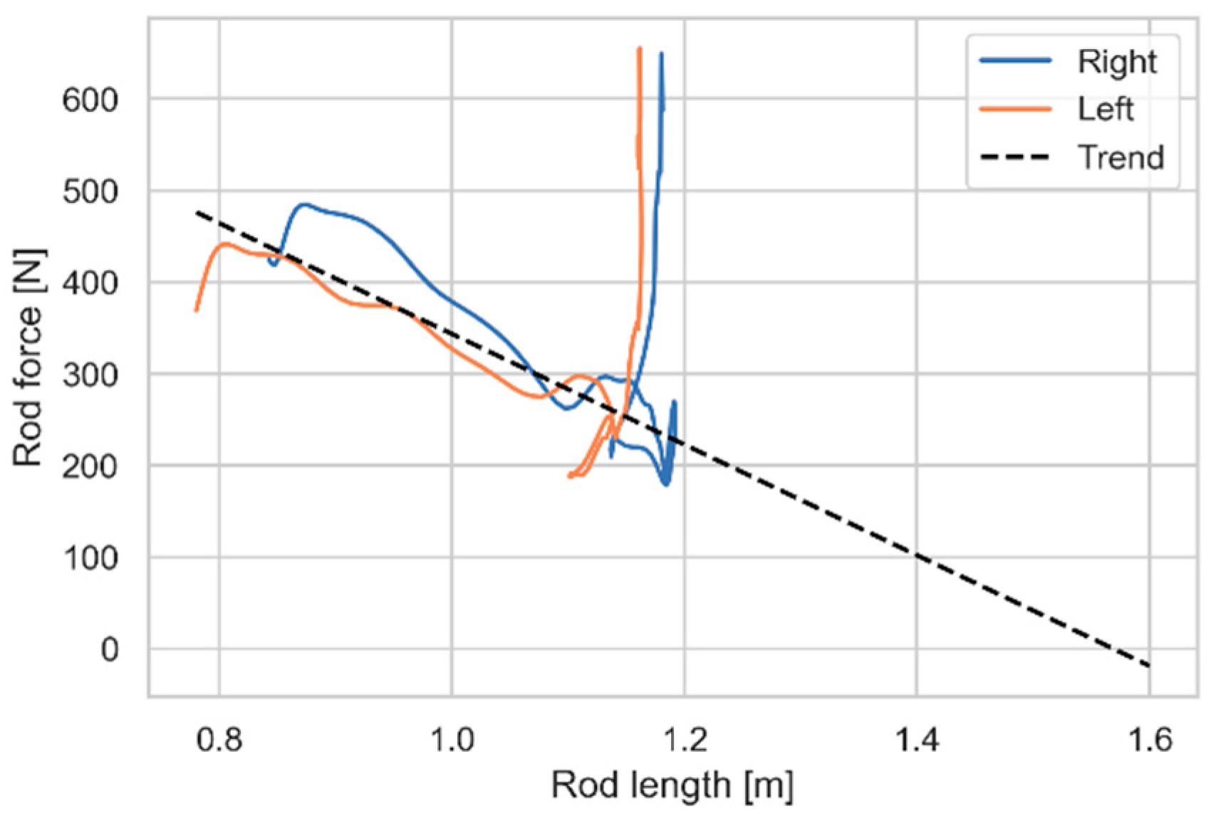 Preprints 153989 g008