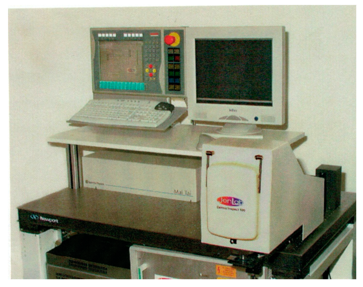 Preprints 144022 g004