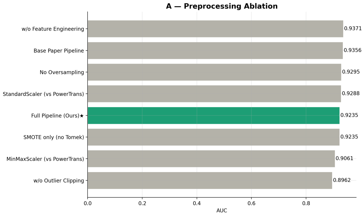 Preprints 223001 g008