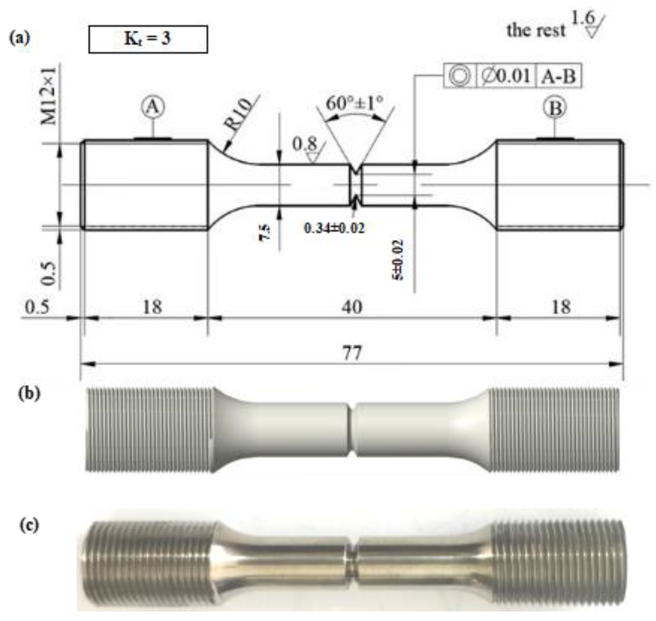 Preprints 138891 g002