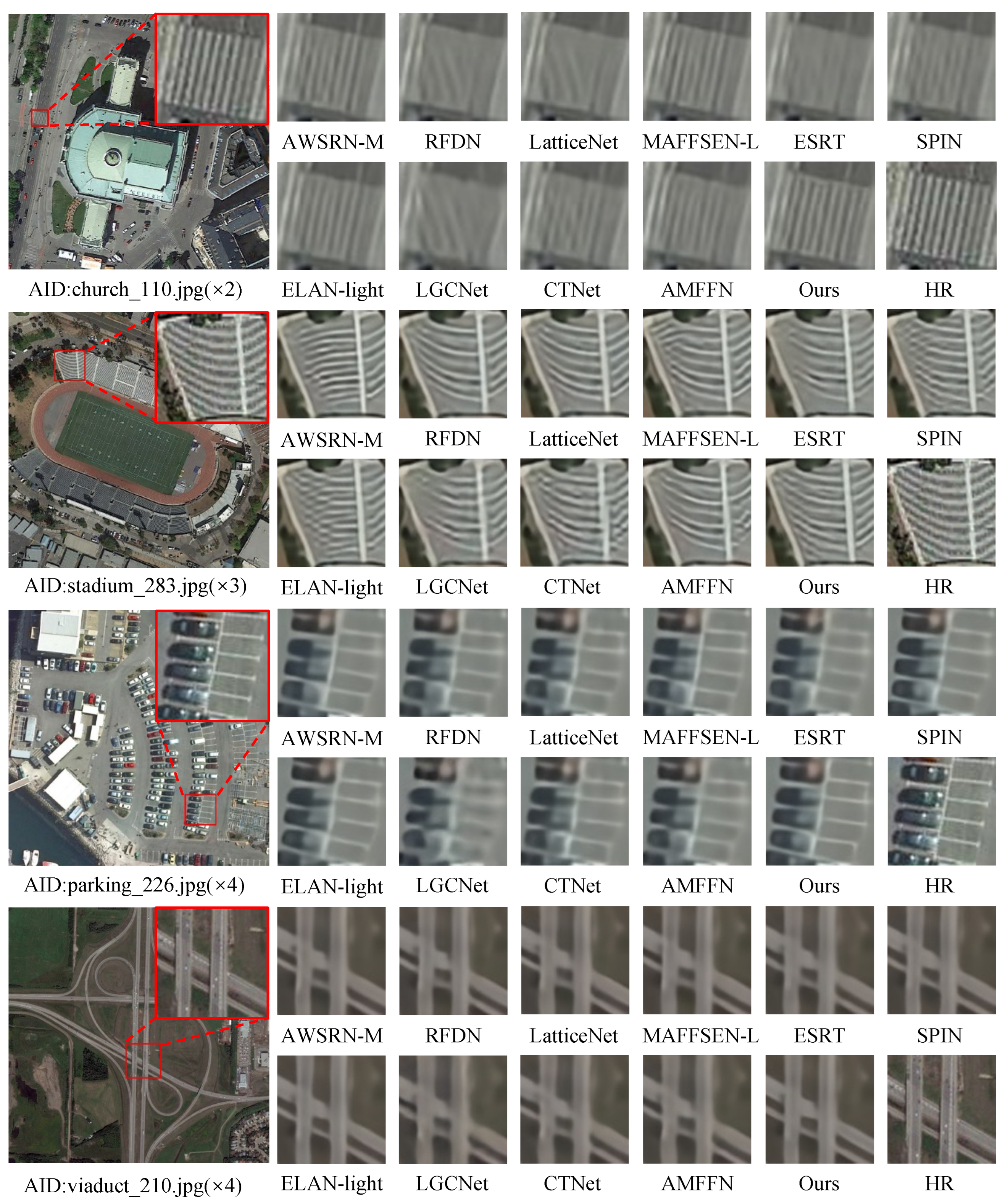 Preprints 156130 g007