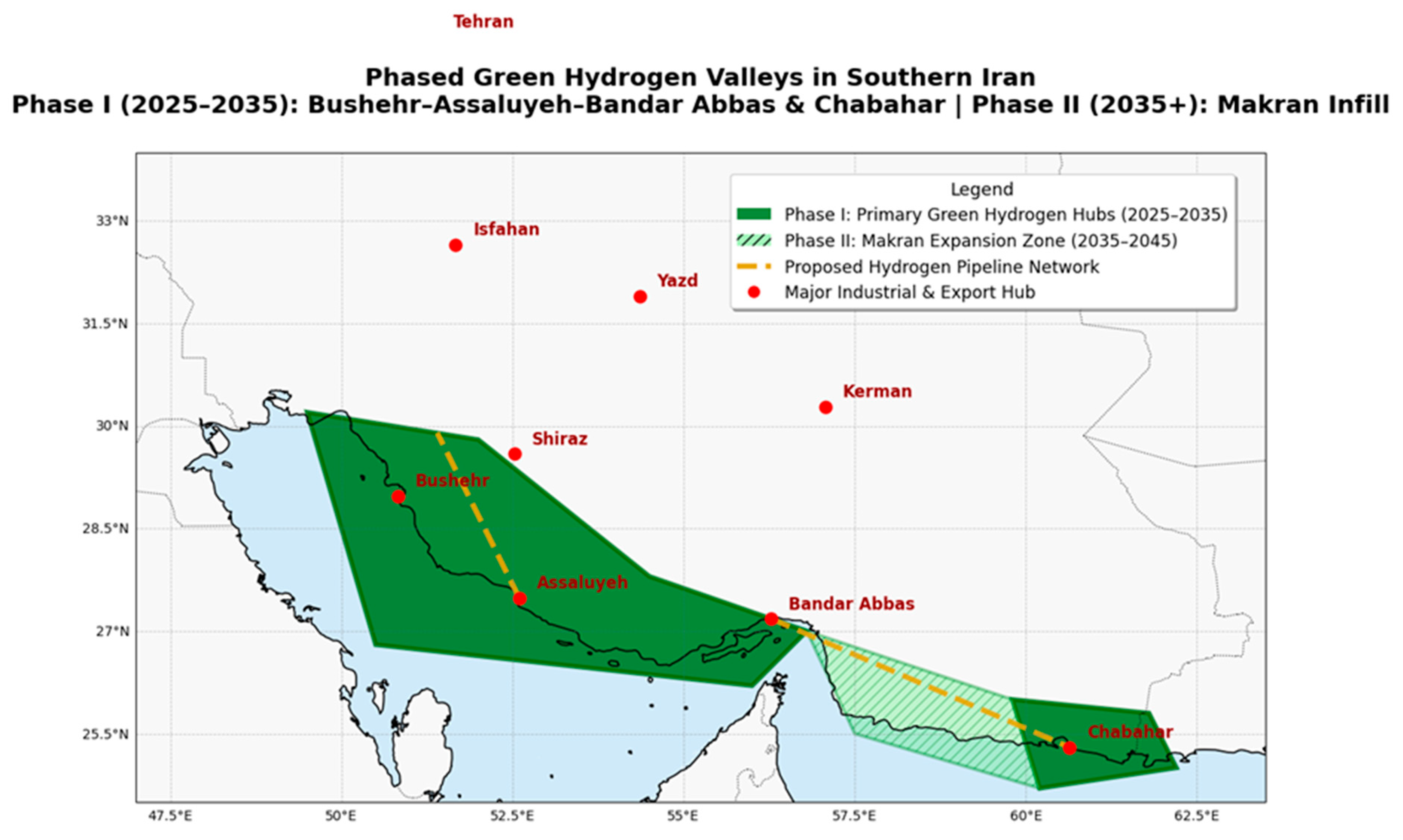 Preprints 198553 g004