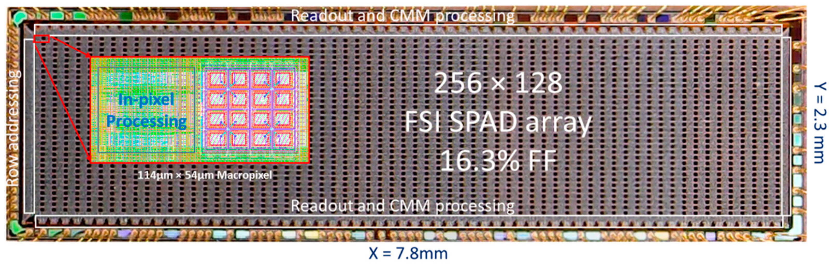 Preprints 86722 g004
