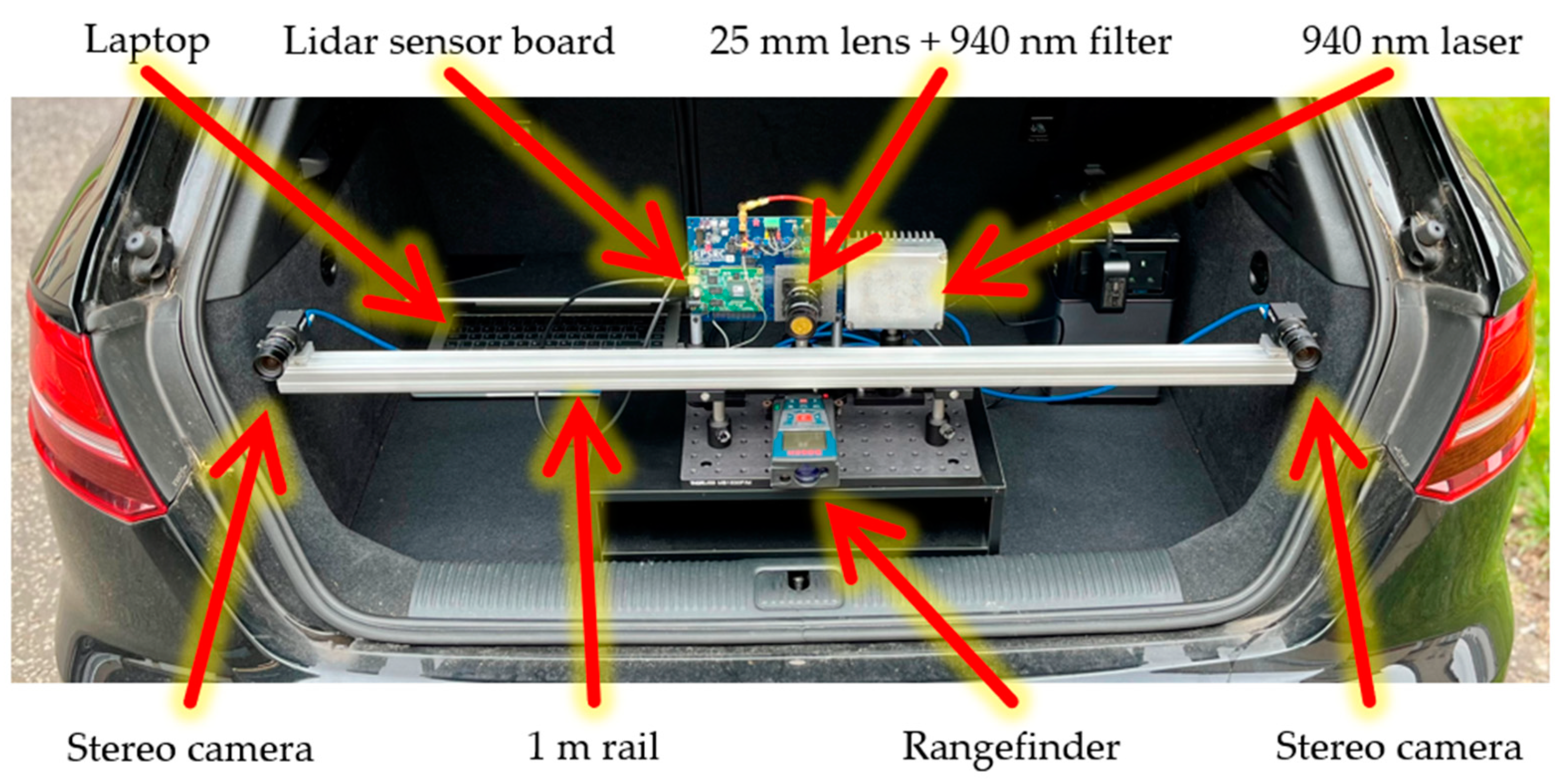 Preprints 86722 g009
