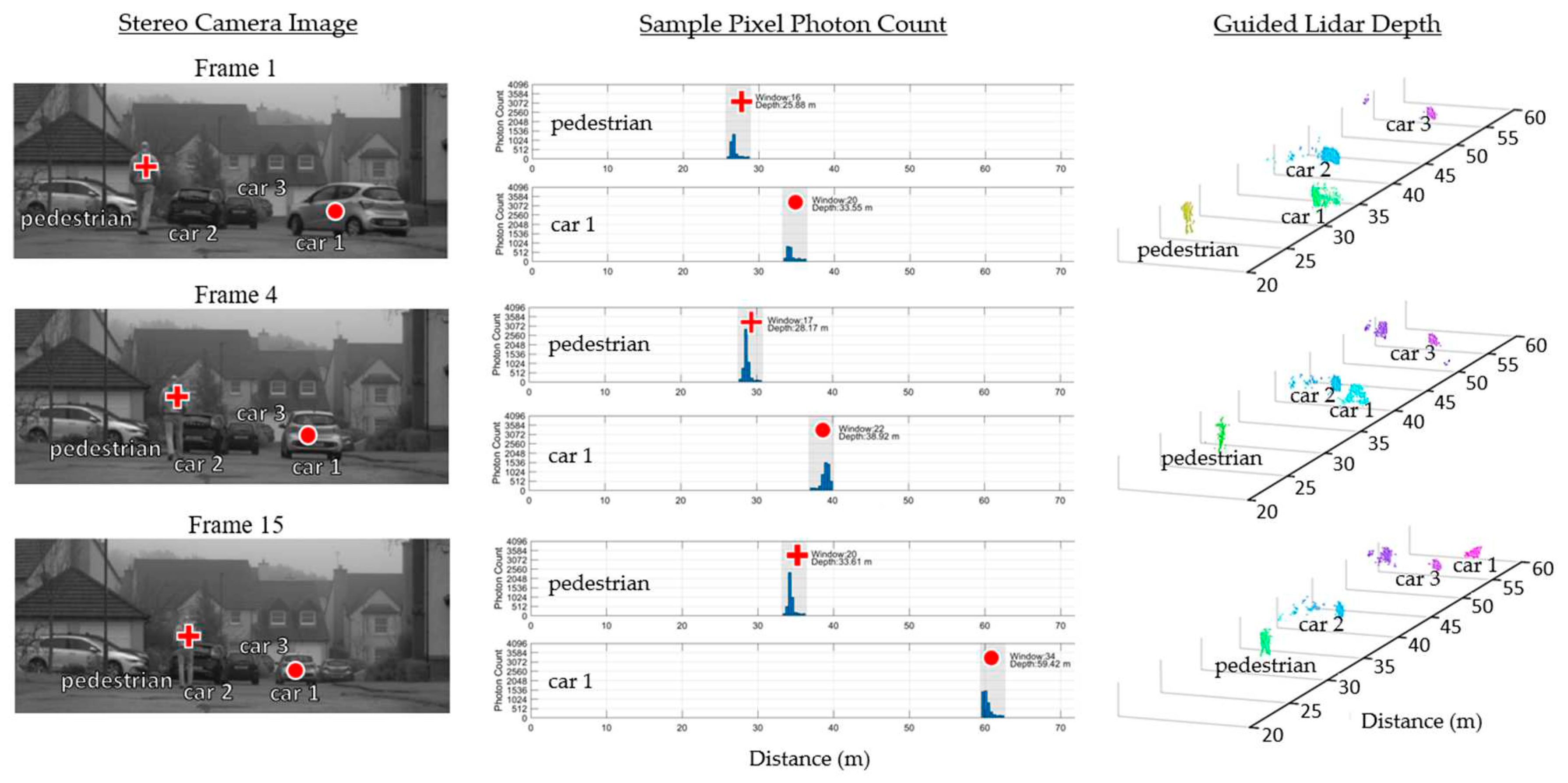 Preprints 86722 g012