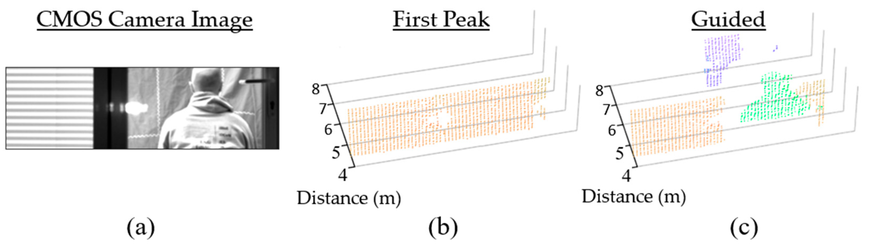 Preprints 86722 g013