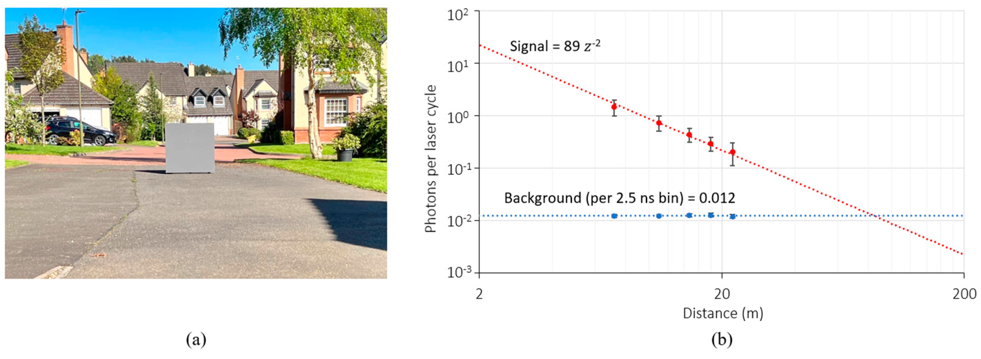 Preprints 86722 g016
