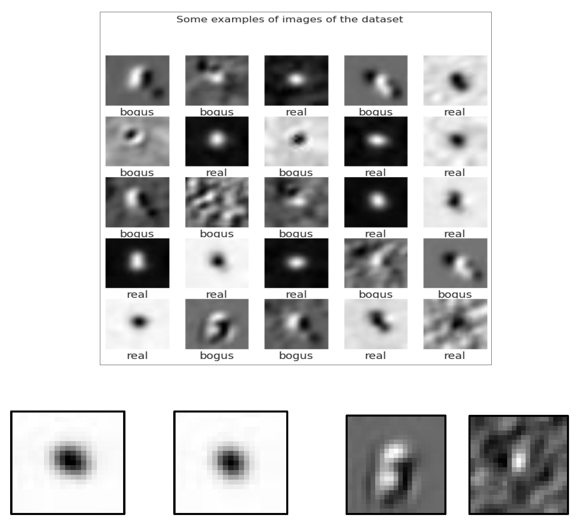 Preprints 174706 g002
