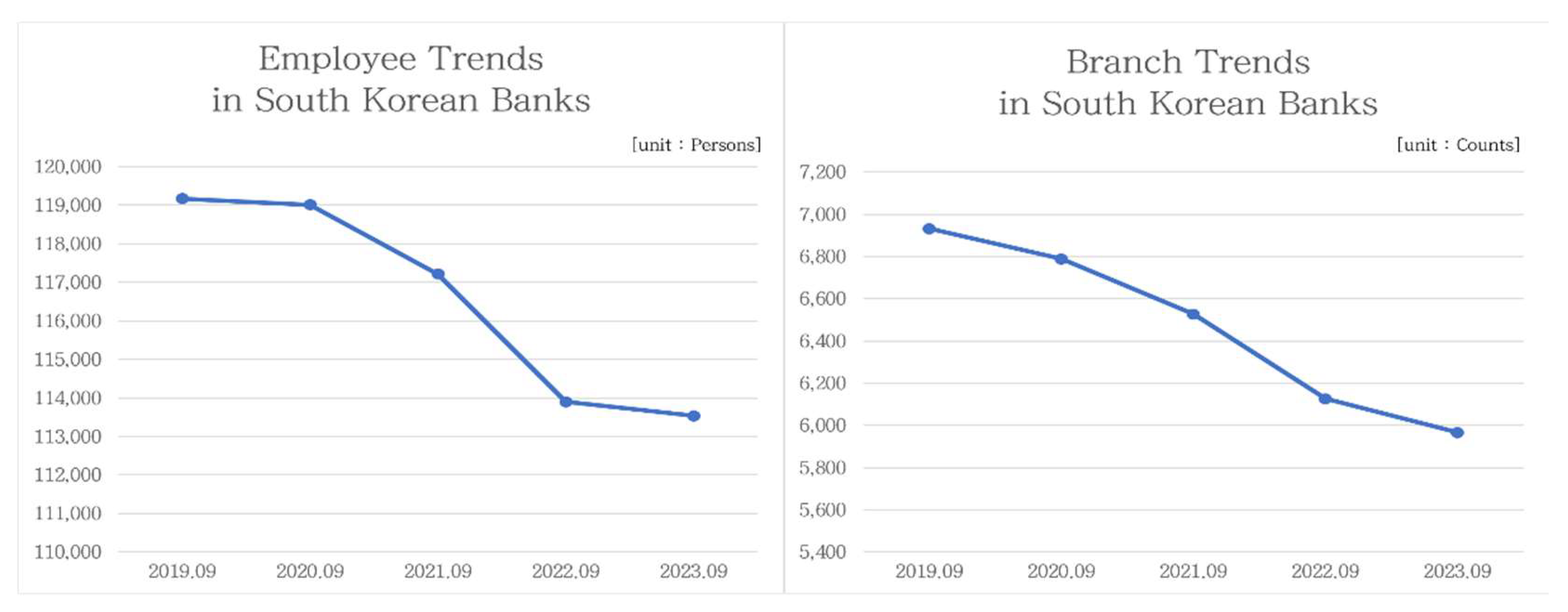 Preprints 150494 g001