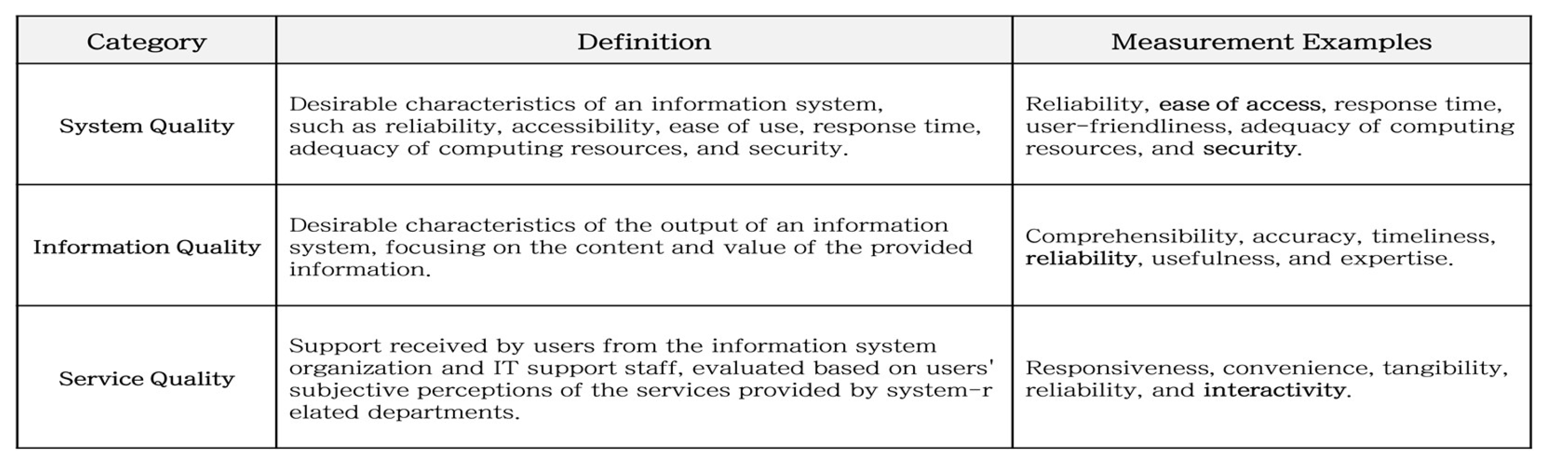 Preprints 150494 g004