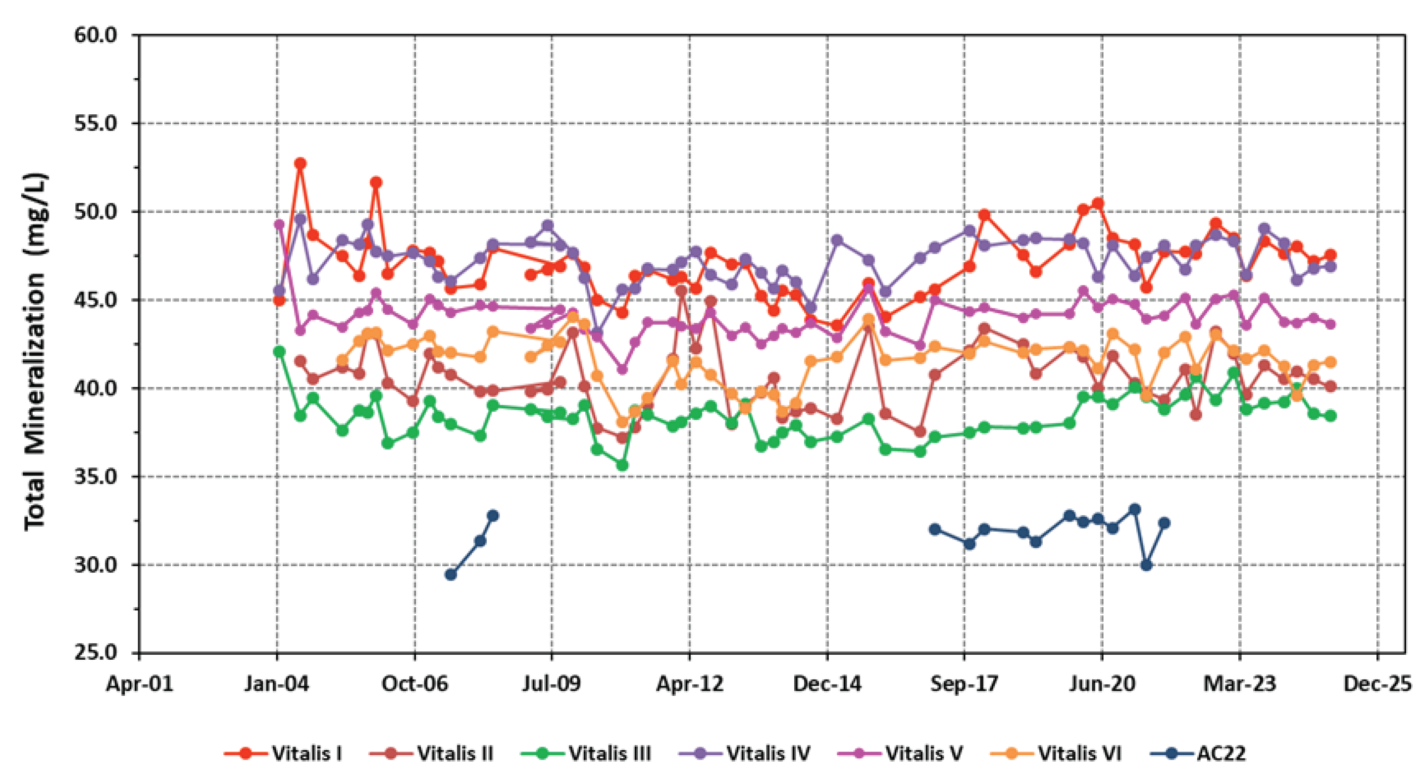 Preprints 179069 g005