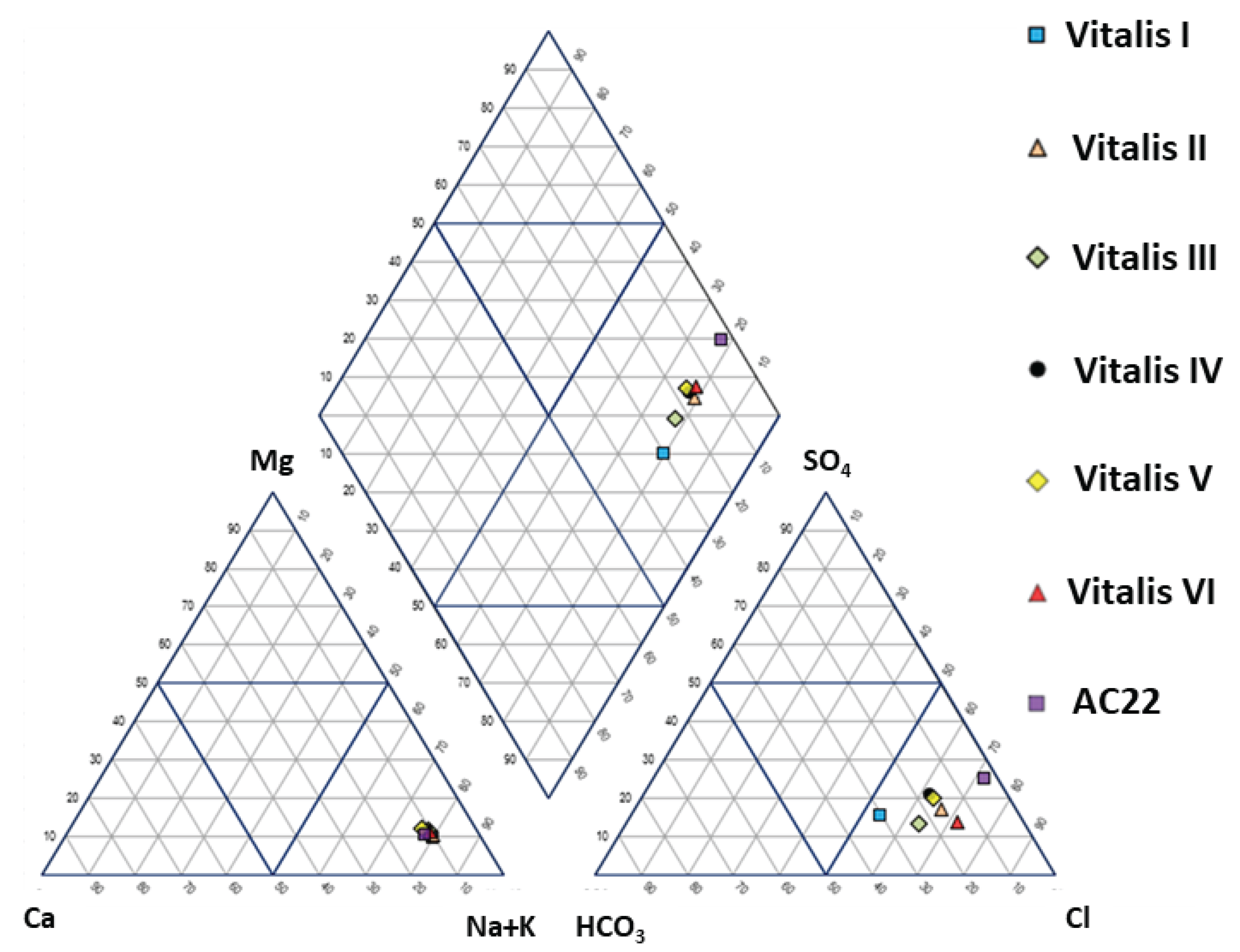 Preprints 179069 g006
