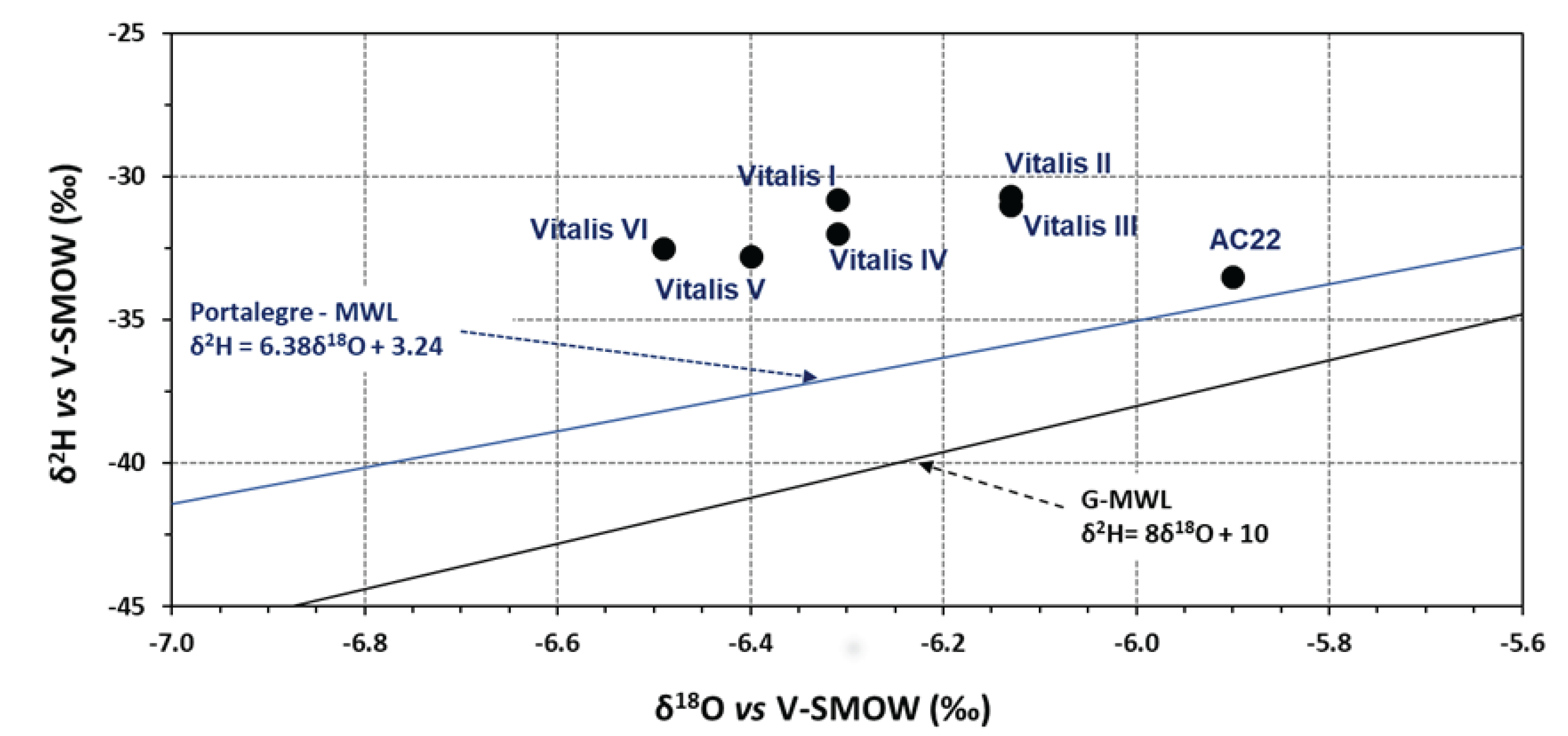 Preprints 179069 g011