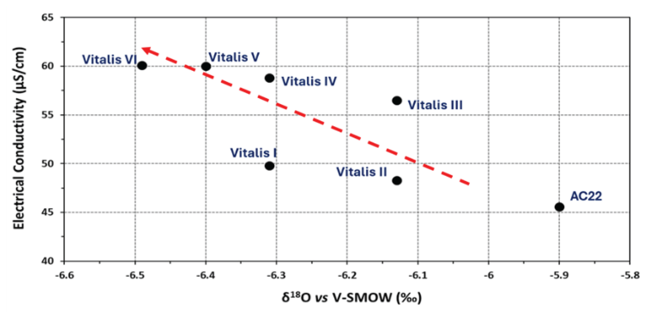 Preprints 179069 g012