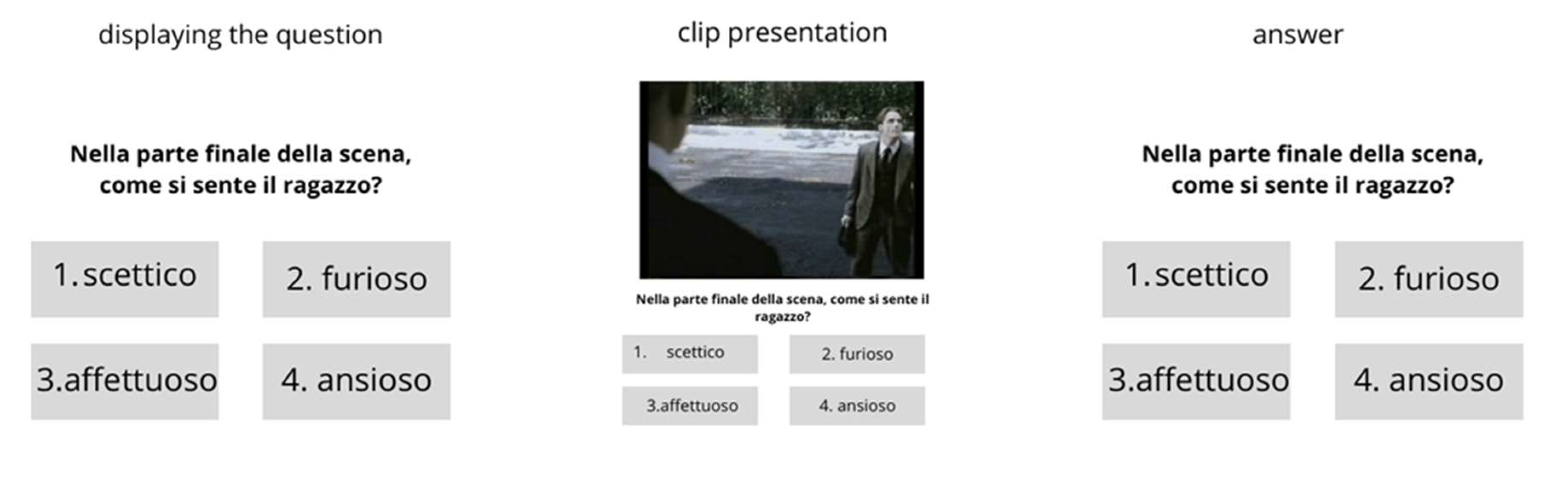 Preprints 138868 g001