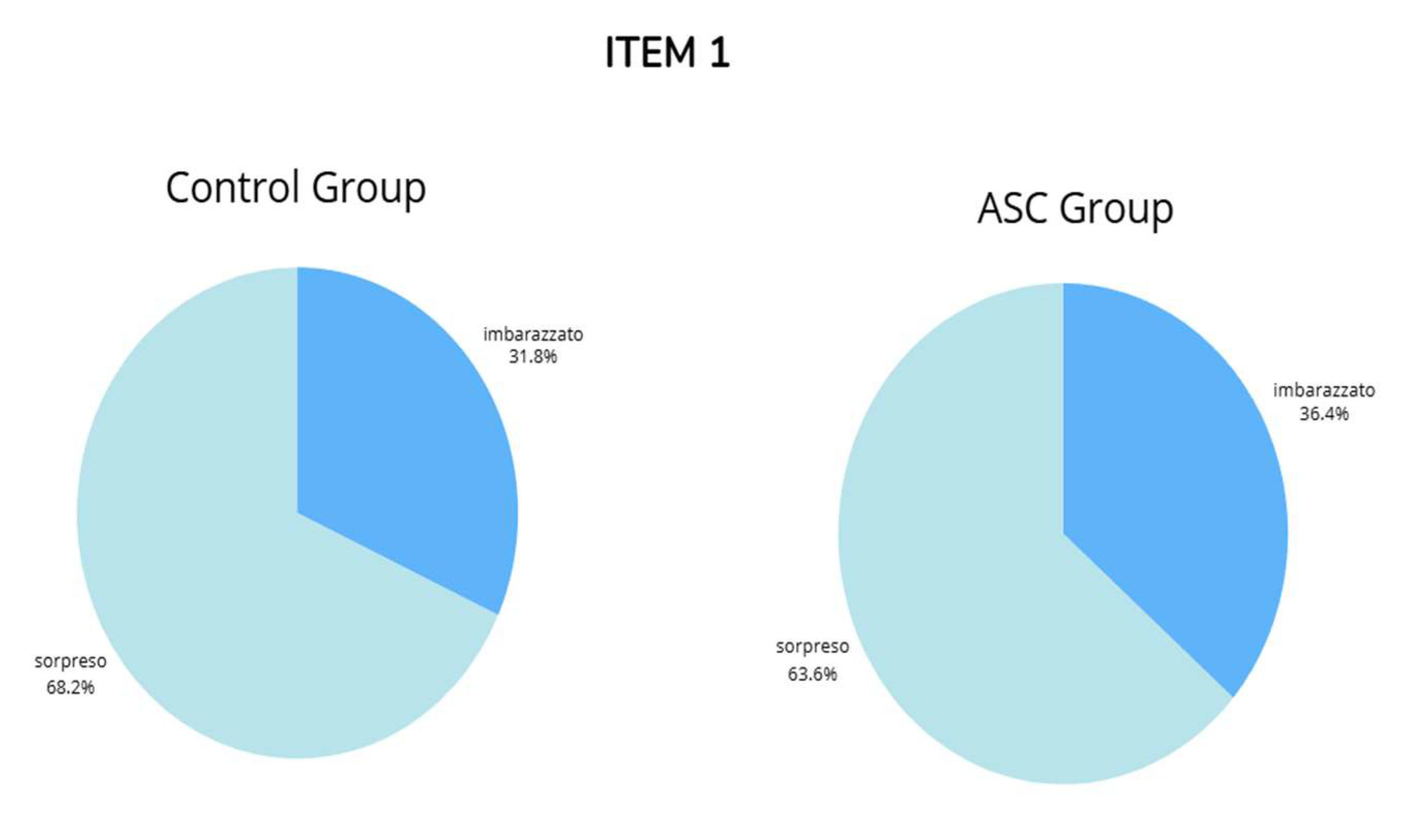 Preprints 138868 g0a1
