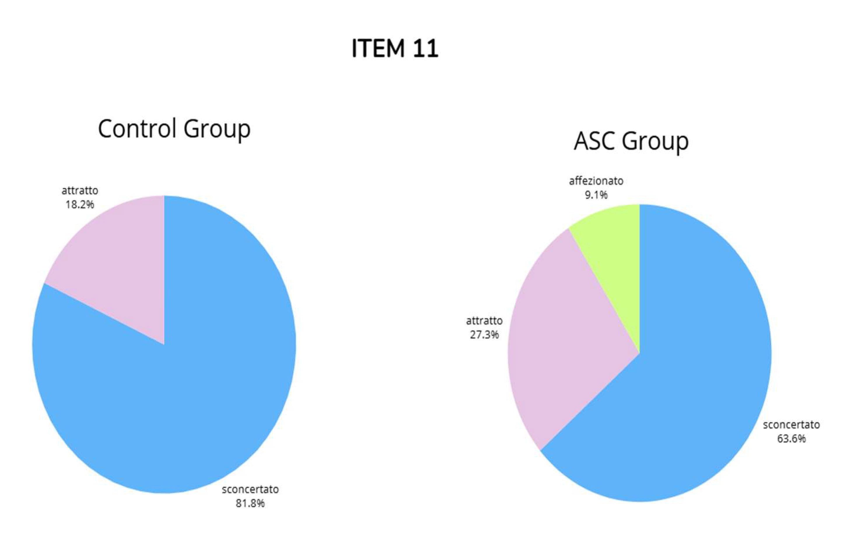 Preprints 138868 g0a11