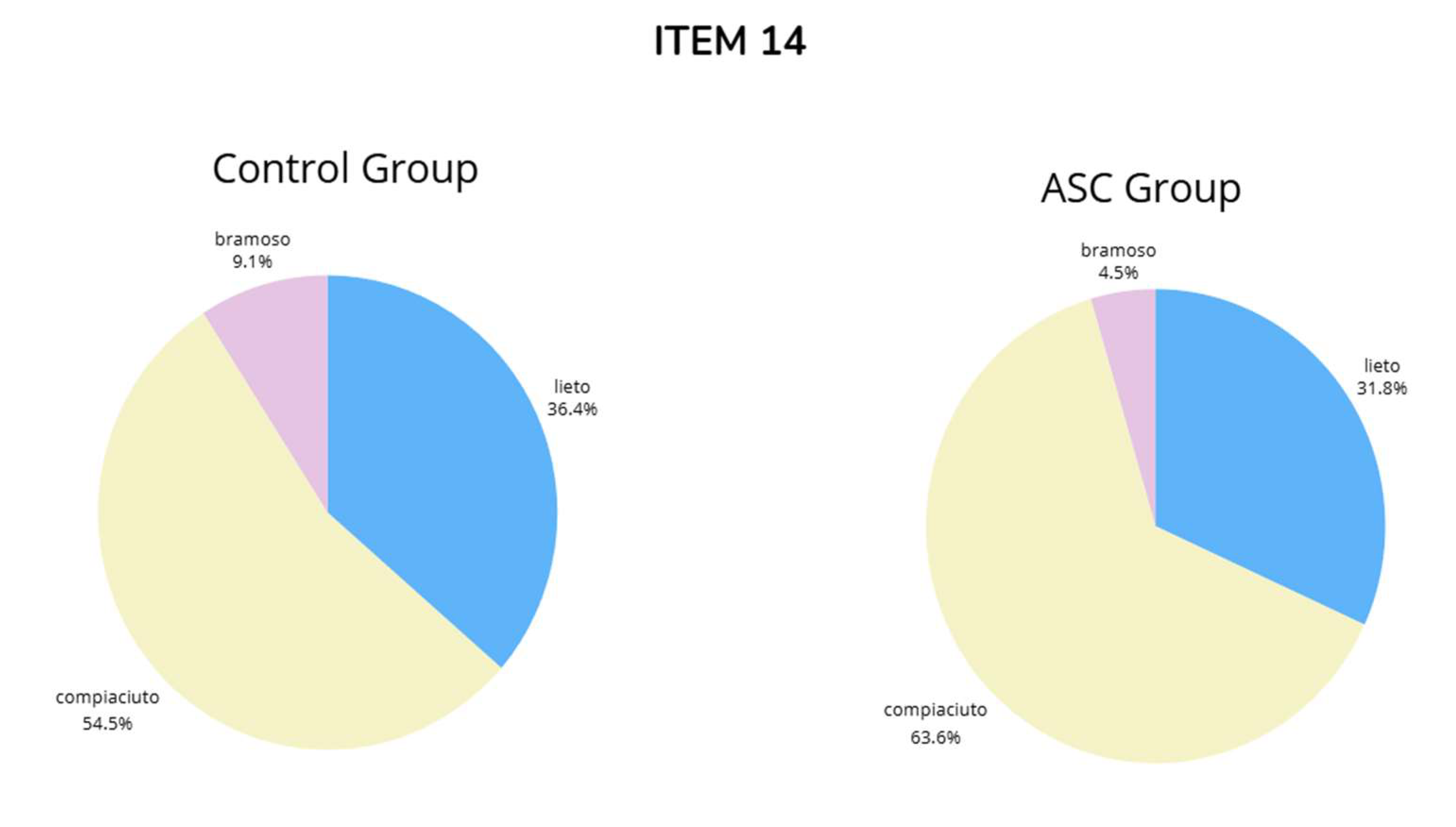 Preprints 138868 g0a14