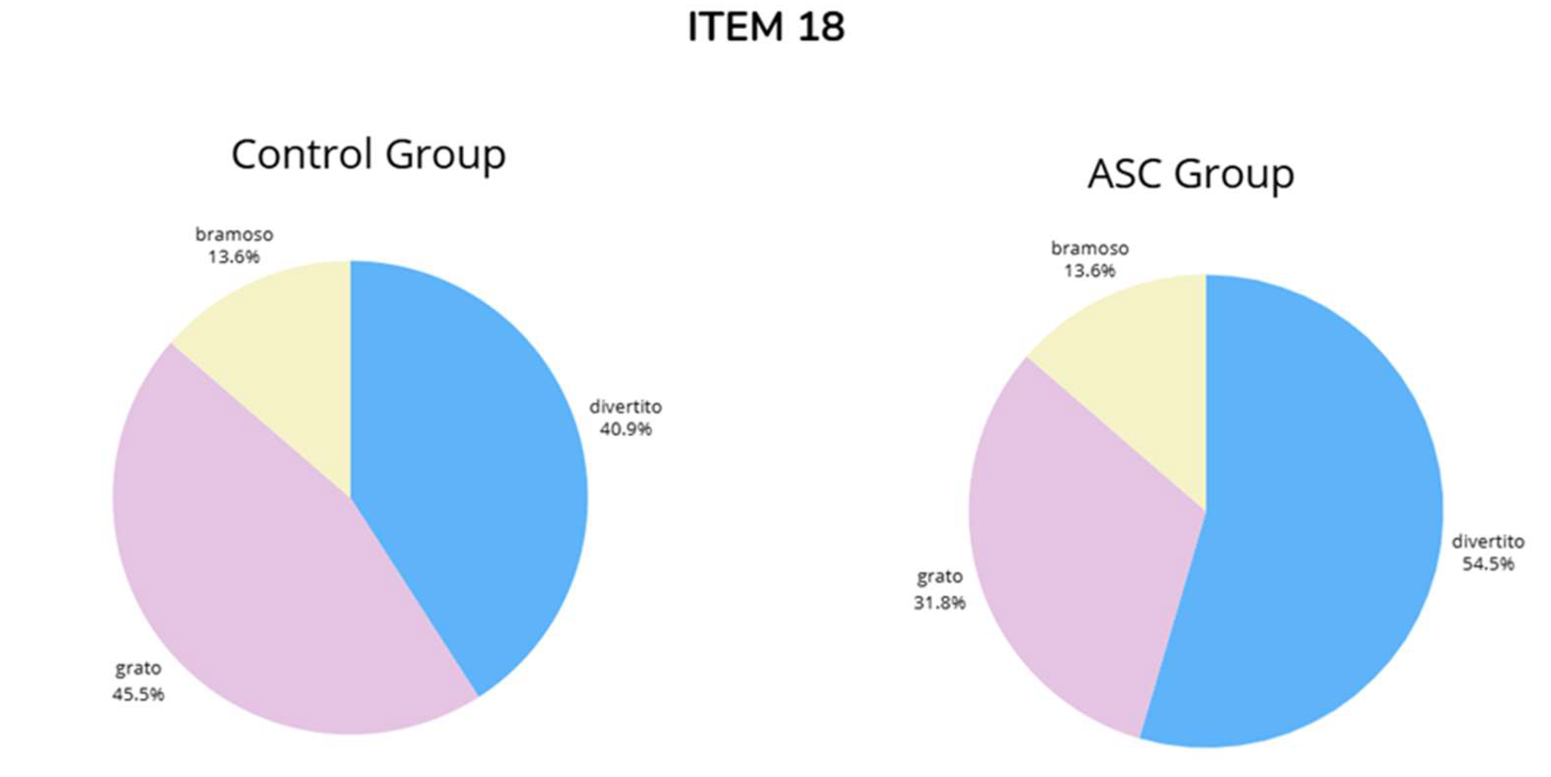 Preprints 138868 g0a18