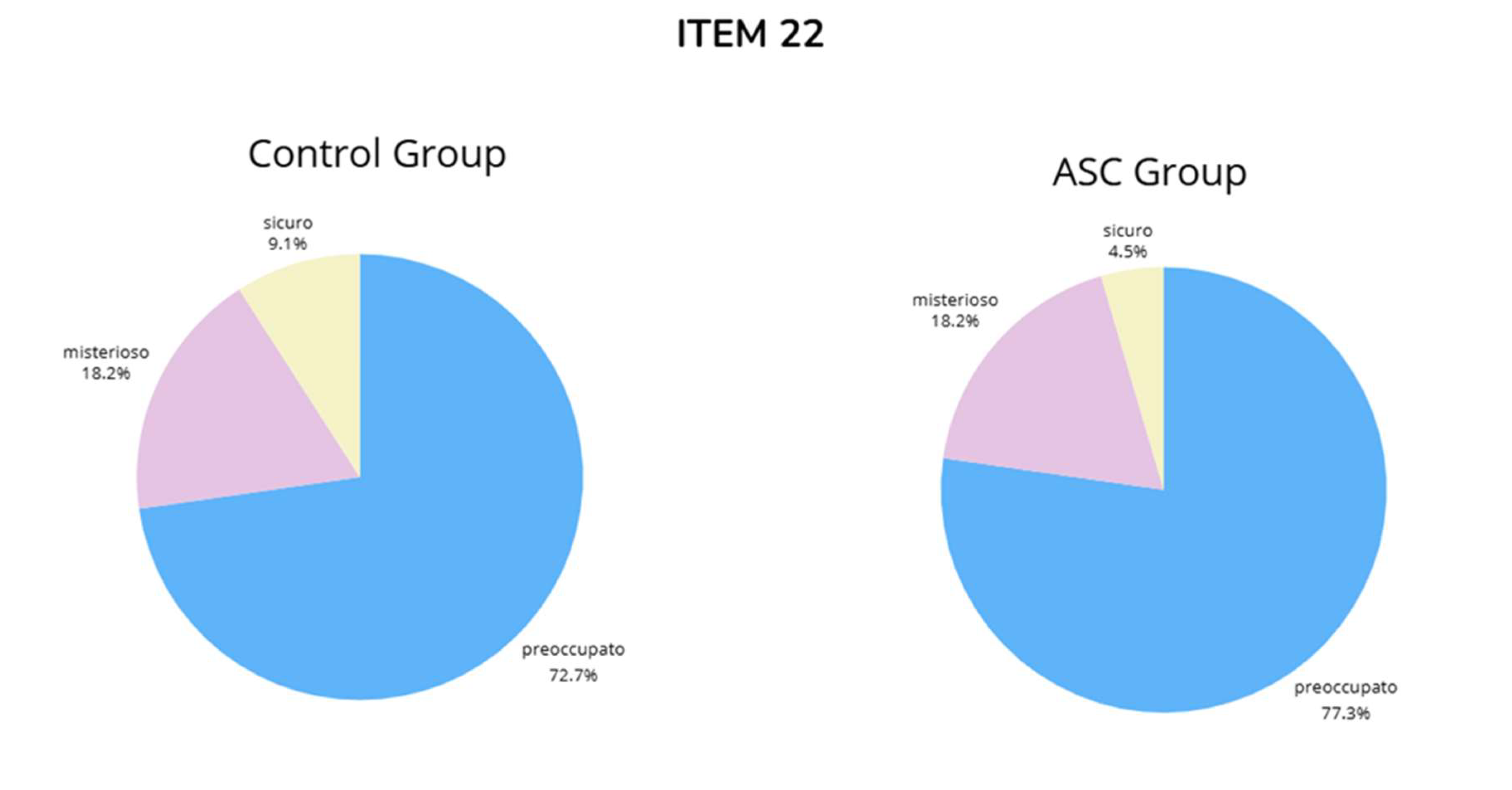 Preprints 138868 g0a22