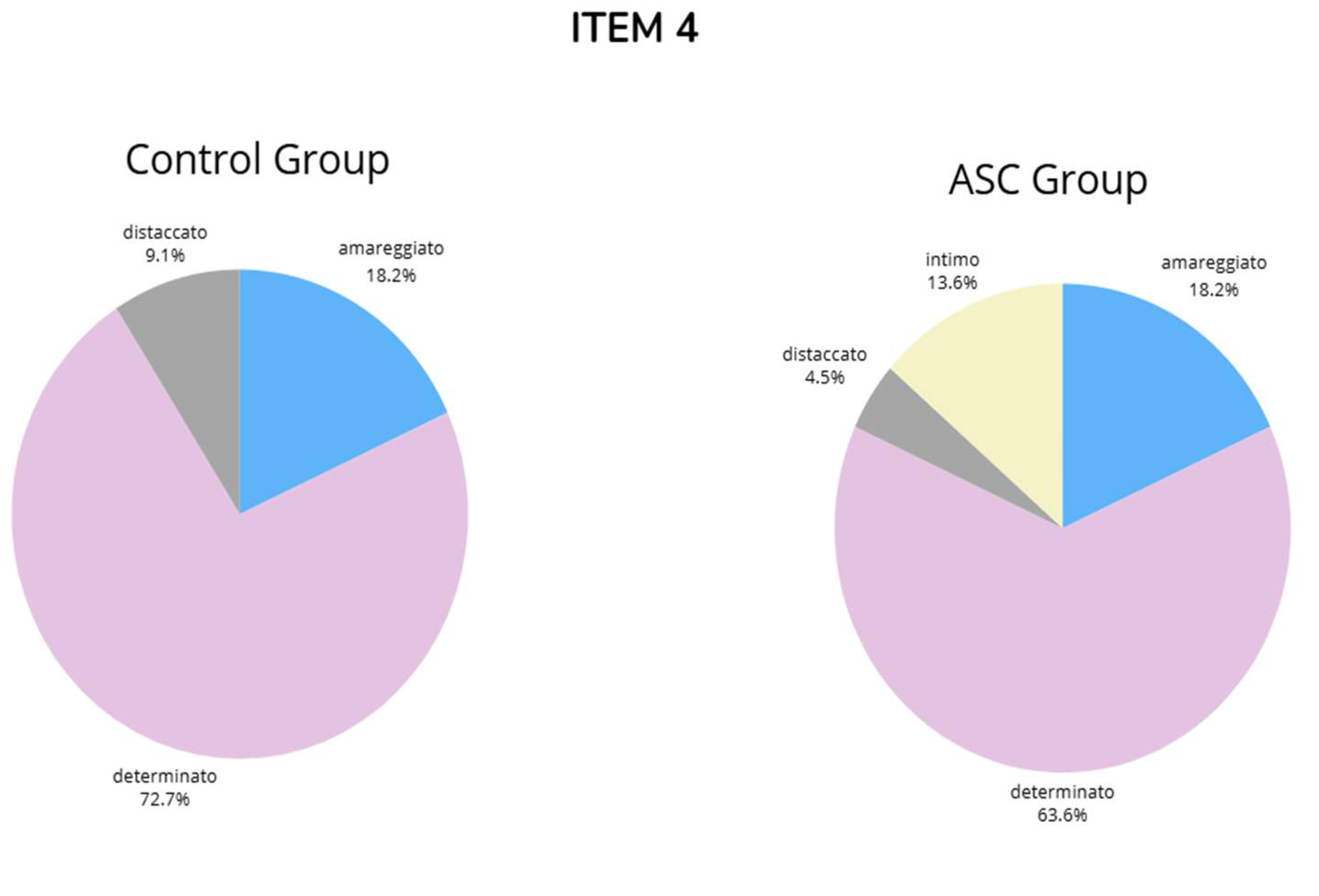 Preprints 138868 g0a4