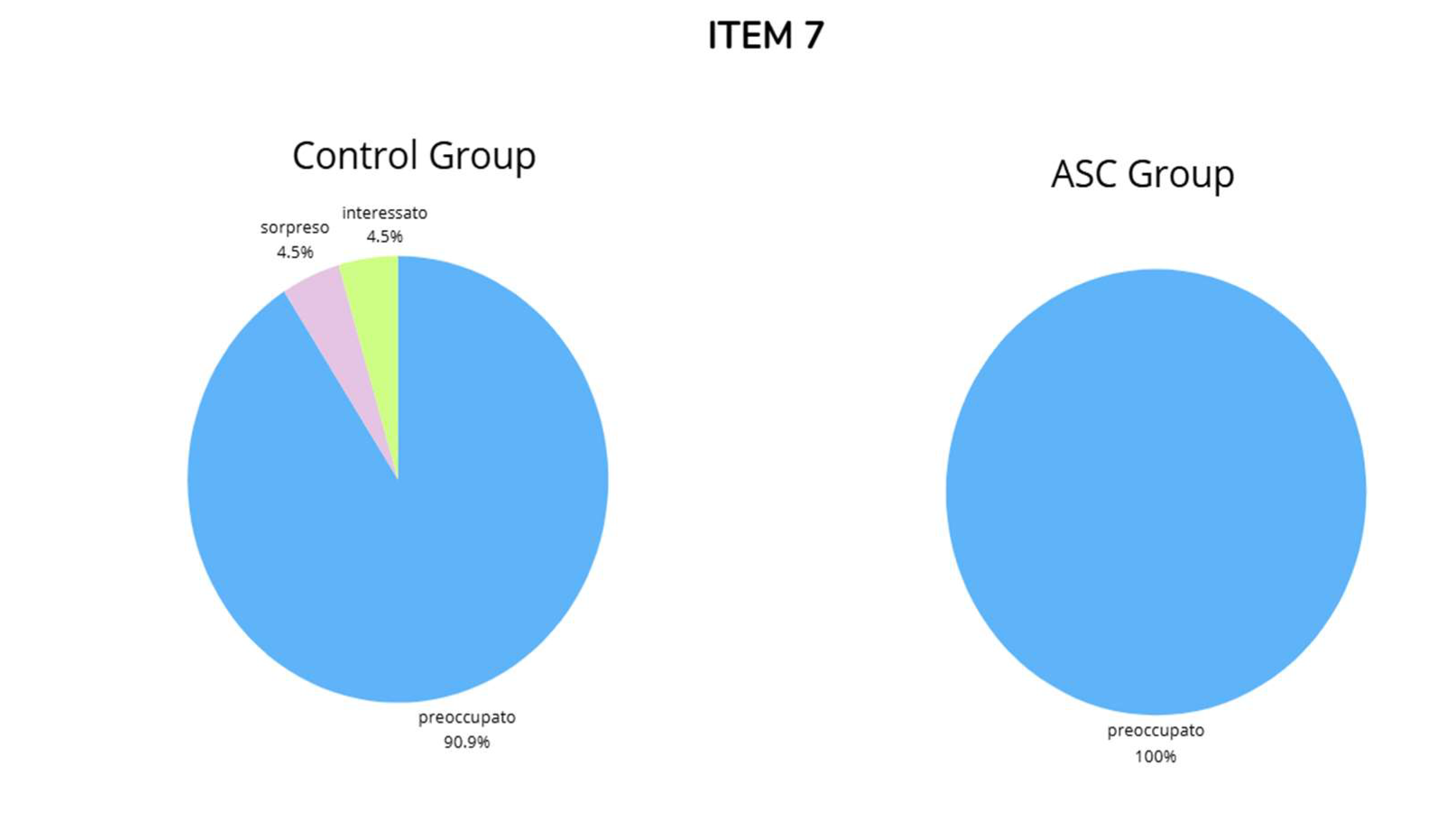 Preprints 138868 g0a7
