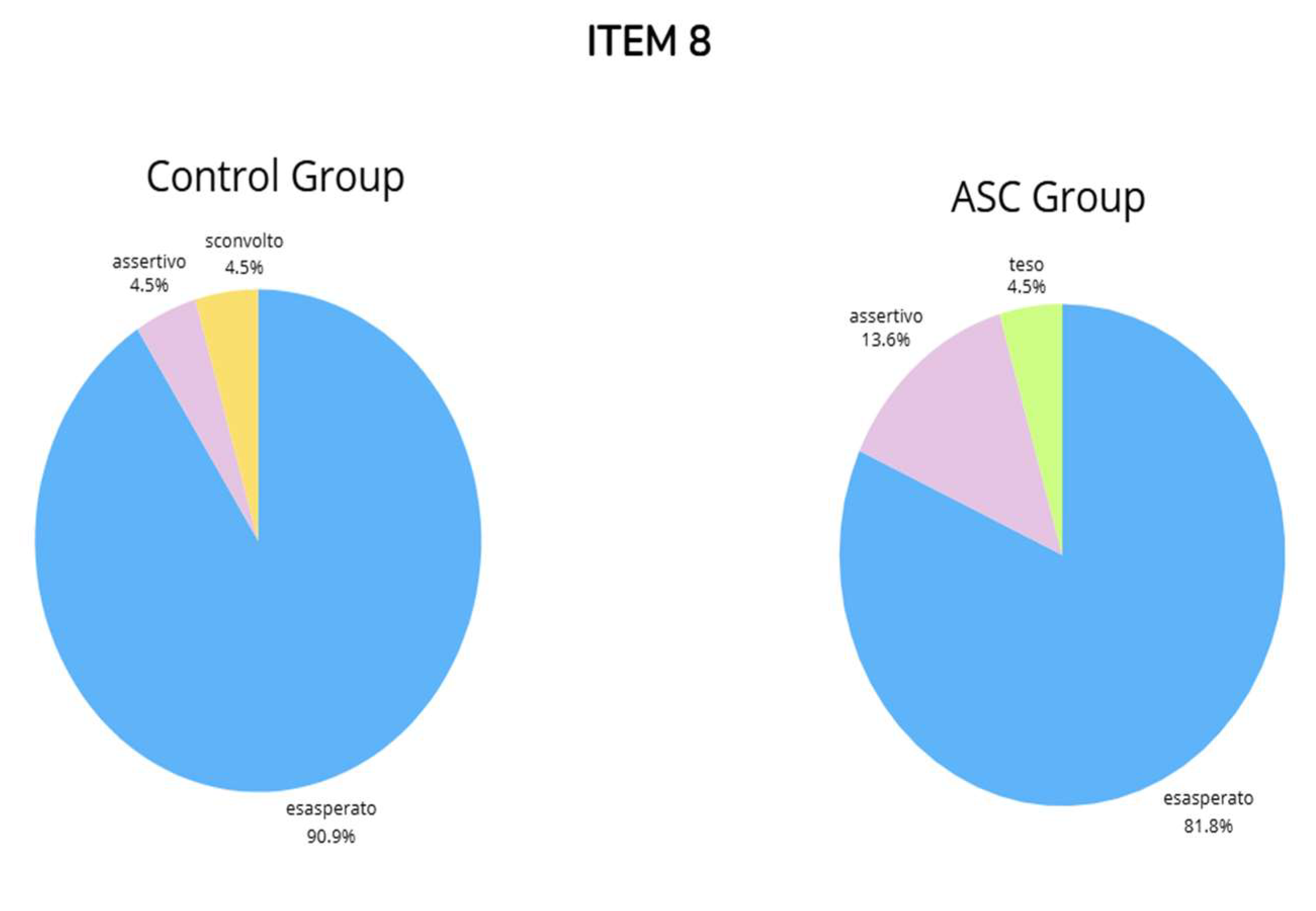 Preprints 138868 g0a8