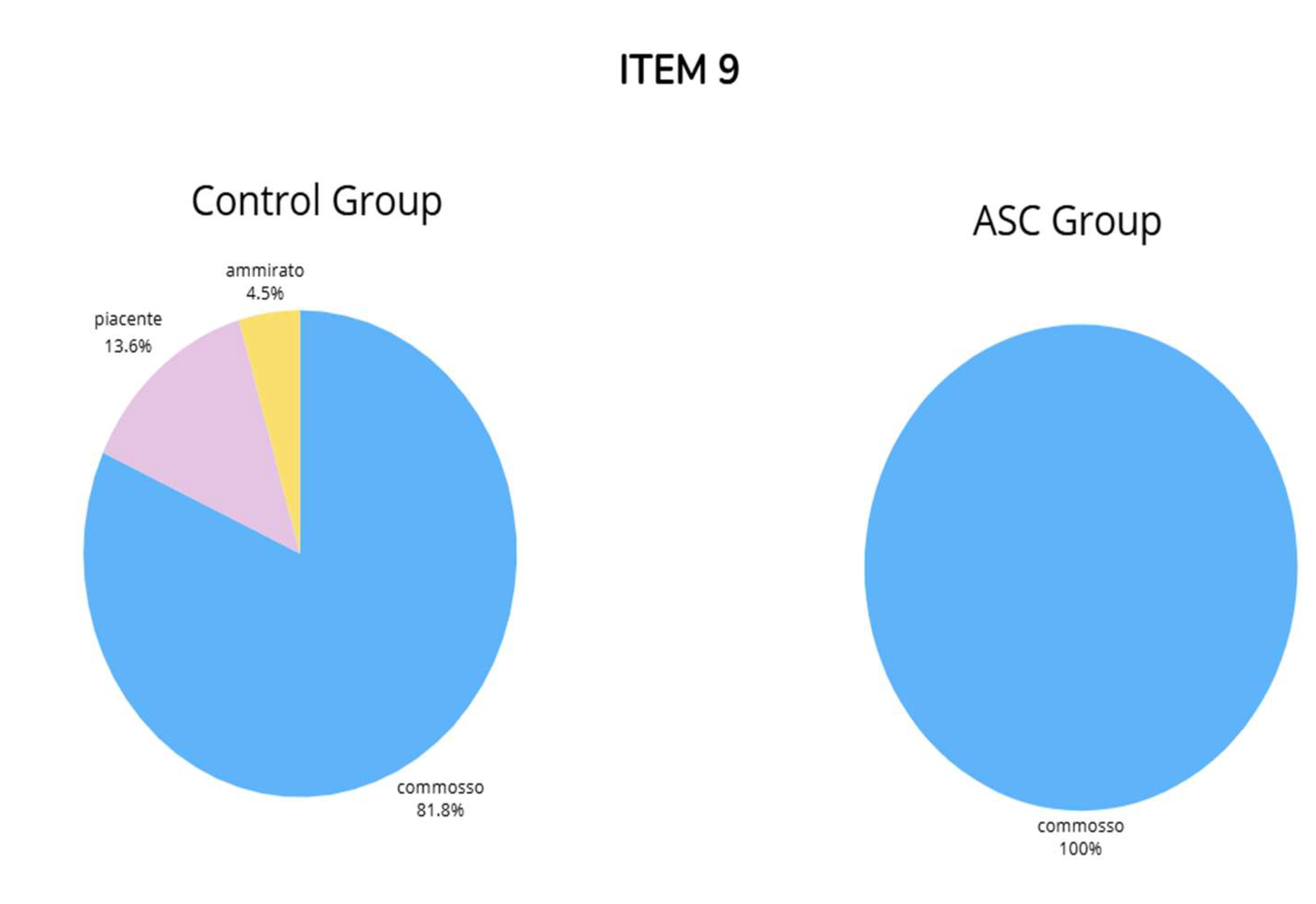 Preprints 138868 g0a9