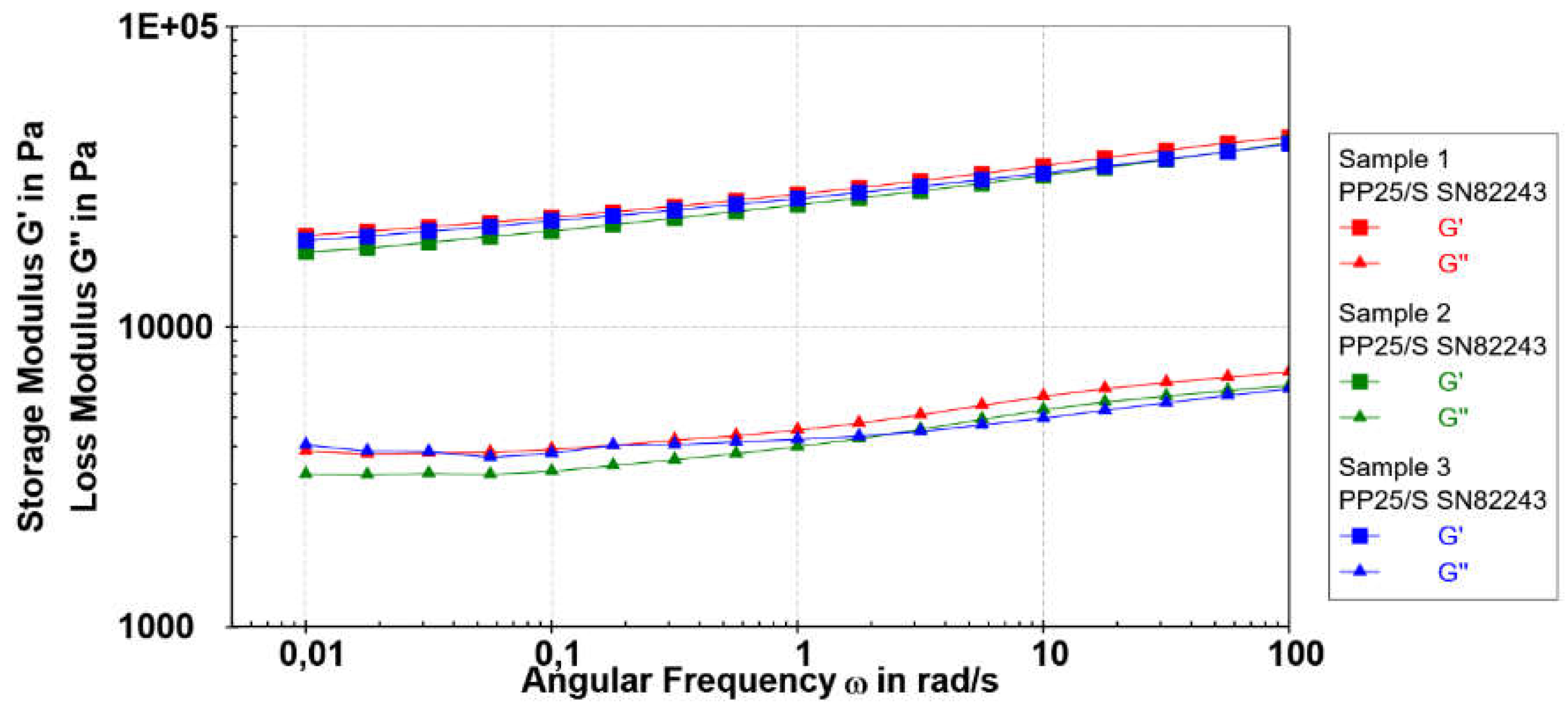 Preprints 107005 g005