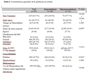 Preprints 147402 i002