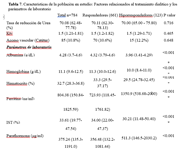 Preprints 147402 i003