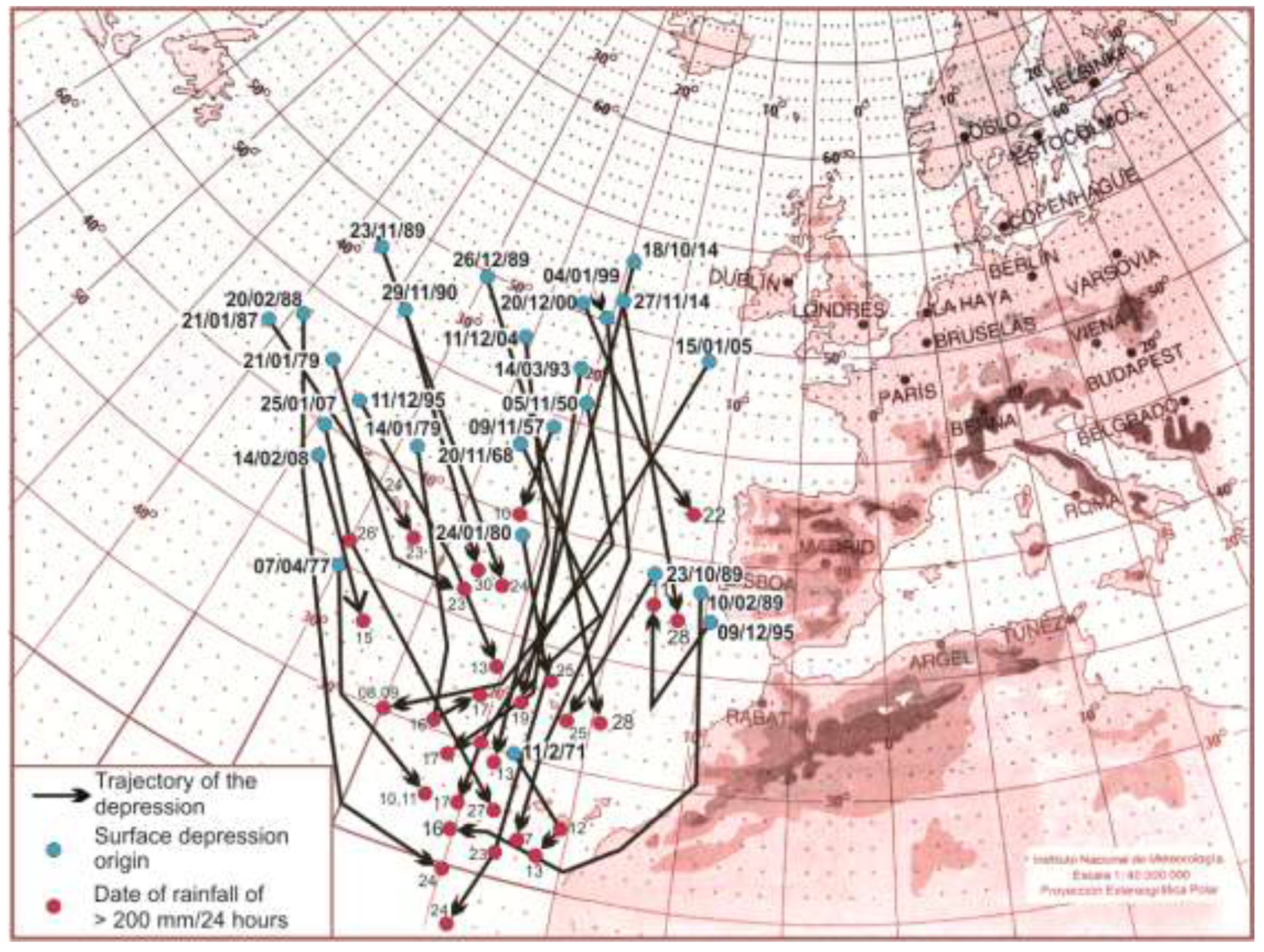 Preprints 140892 g006