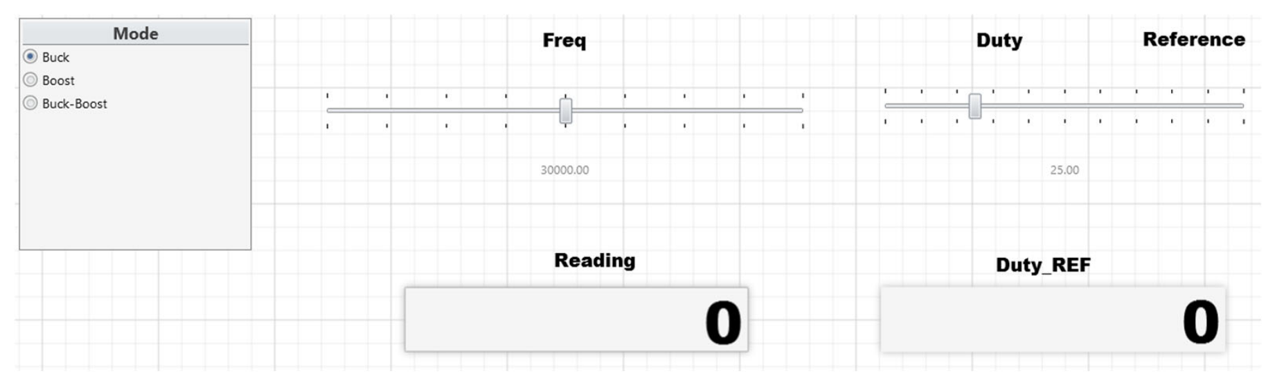 Preprints 231557 g007 Preprints 231557 g007