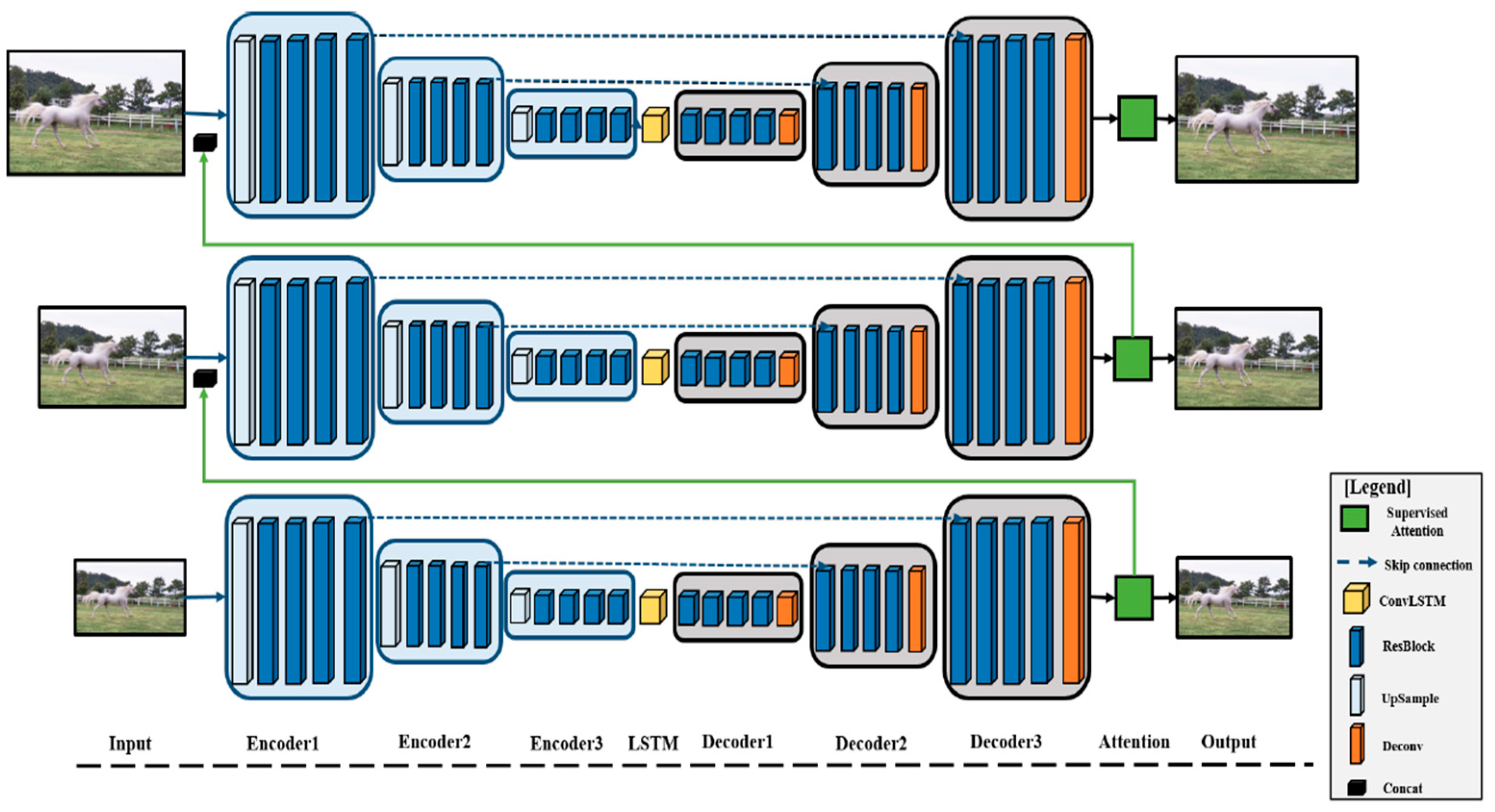 Preprints 149463 g002