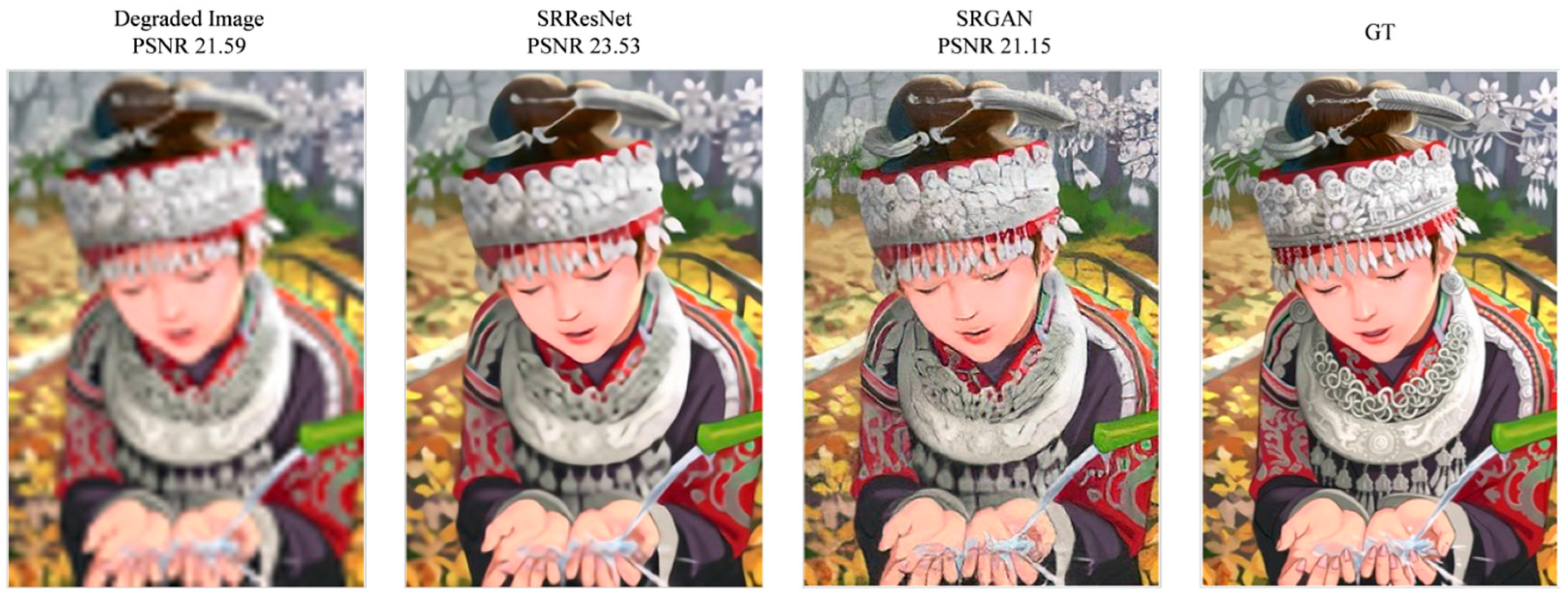 Preprints 149463 g004