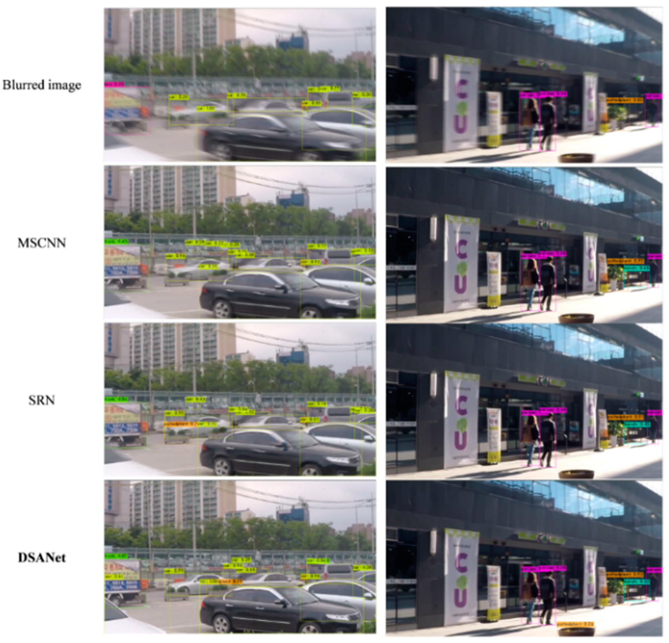 Preprints 149463 g009