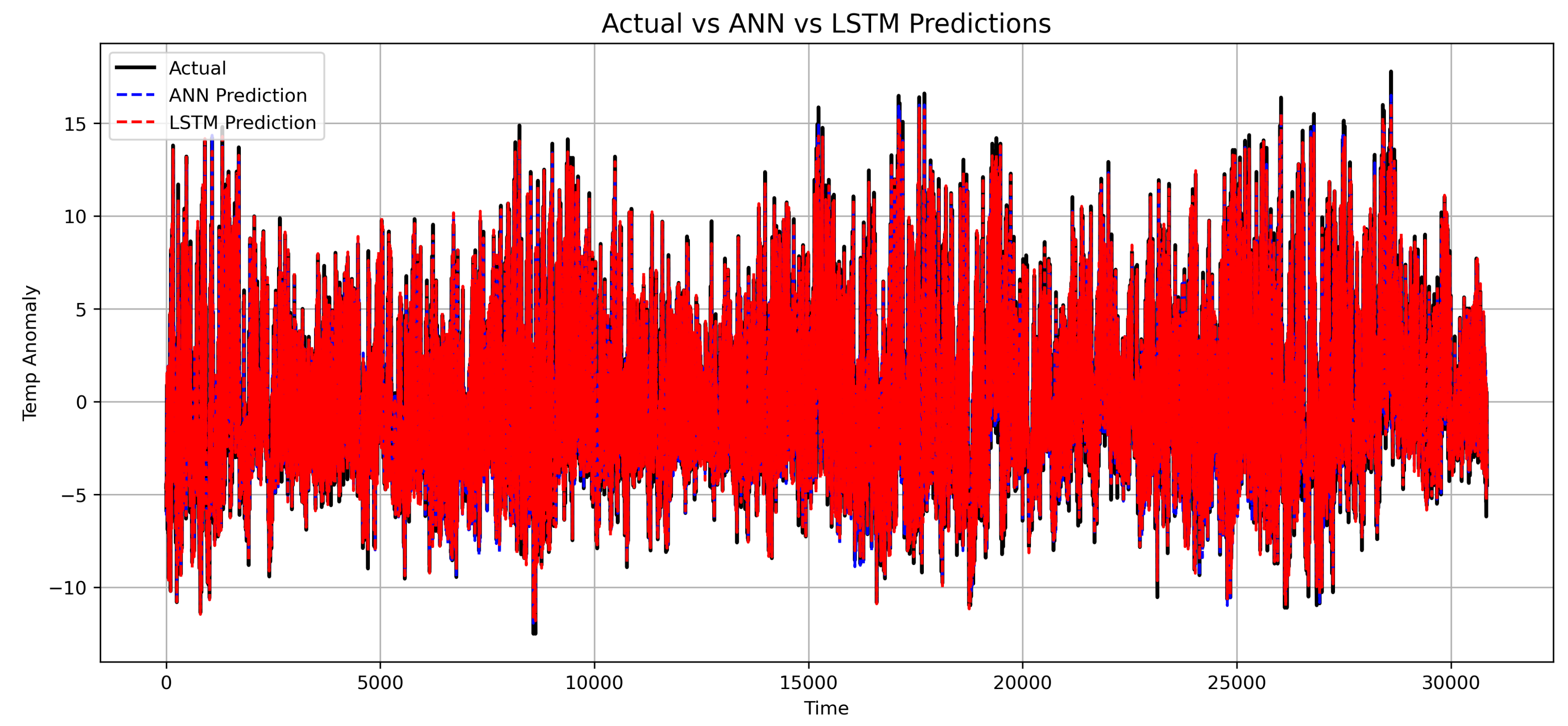 Preprints 184123 g013