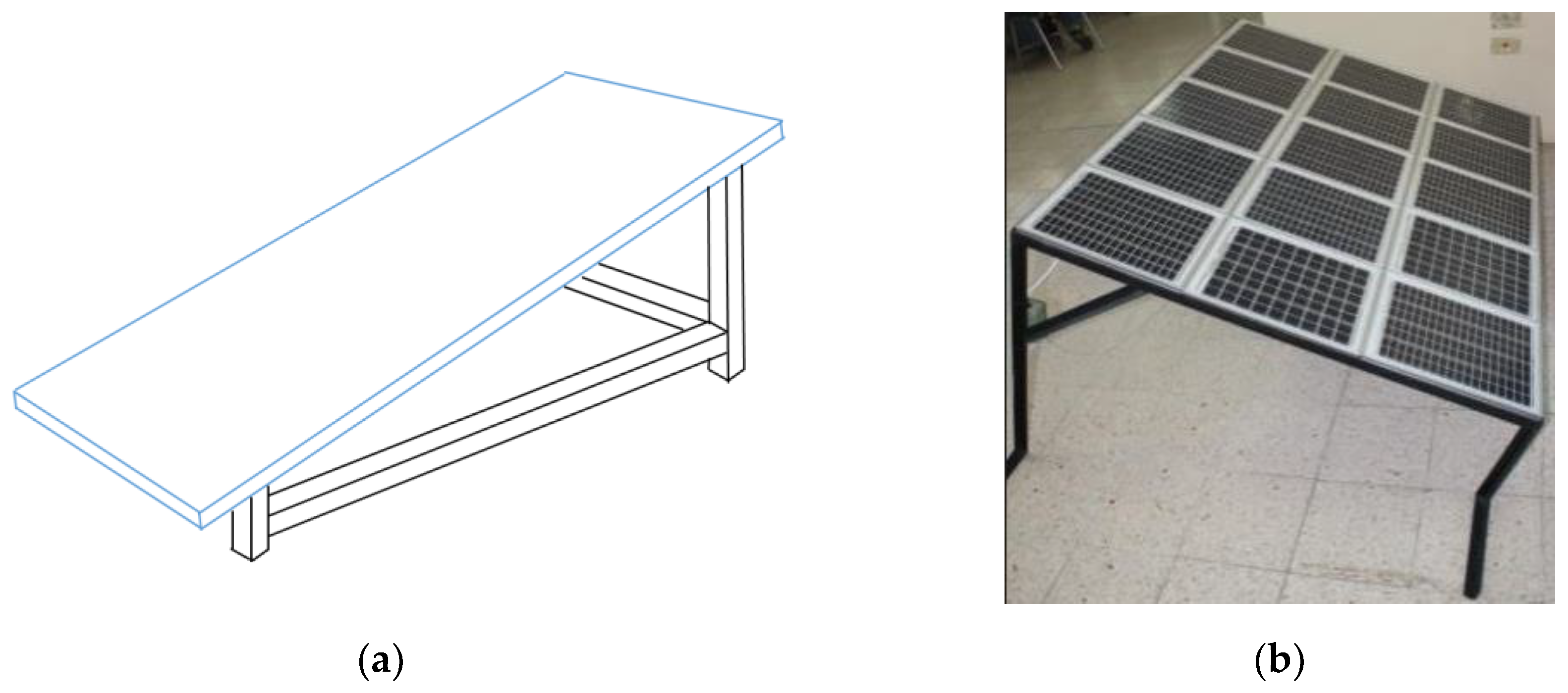 Preprints 110951 g001