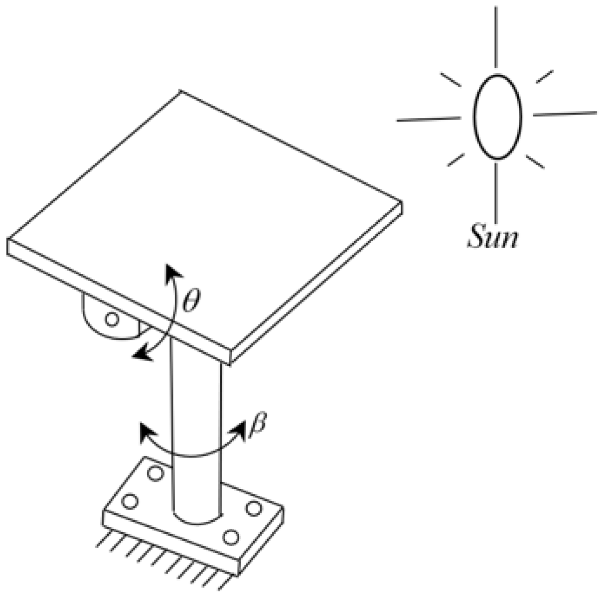 Preprints 110951 g002