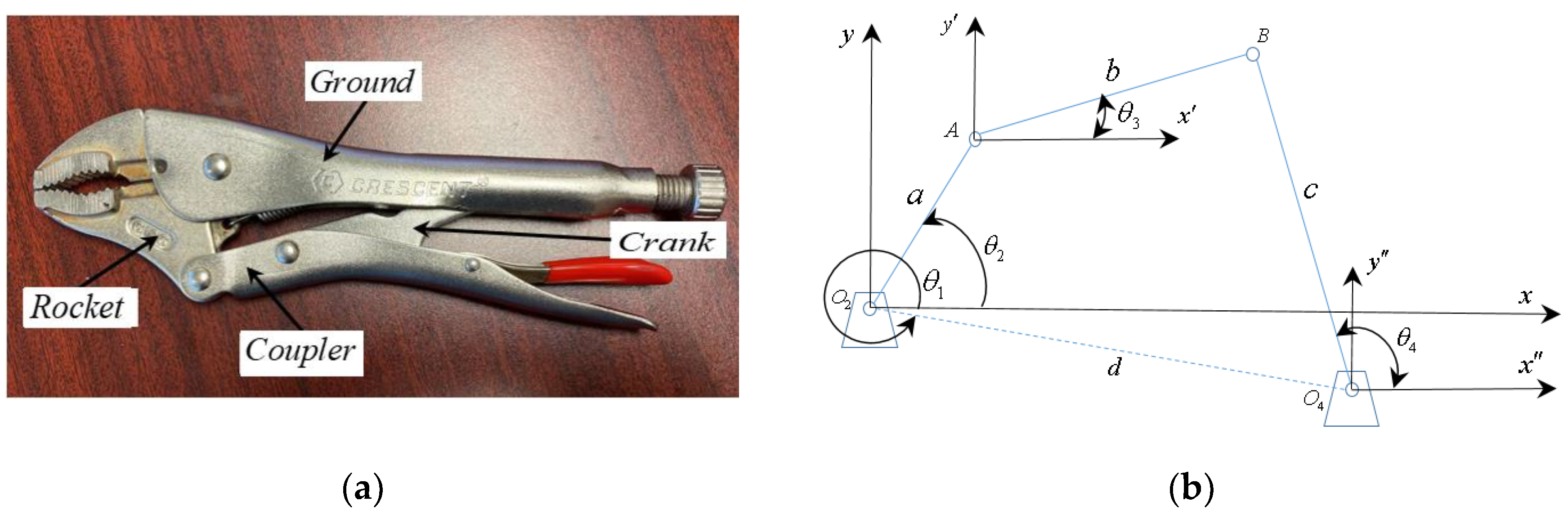 Preprints 110951 g003