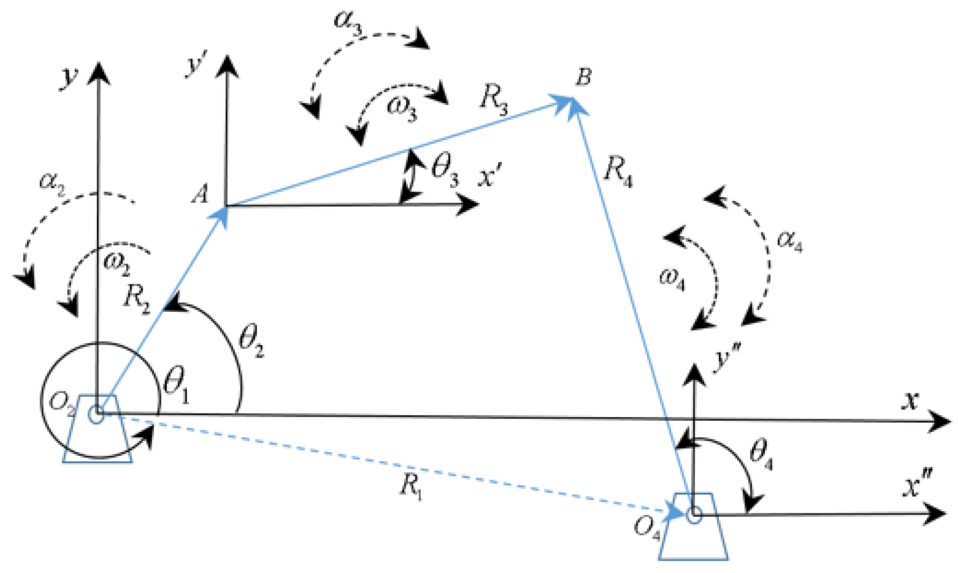 Preprints 110951 g004