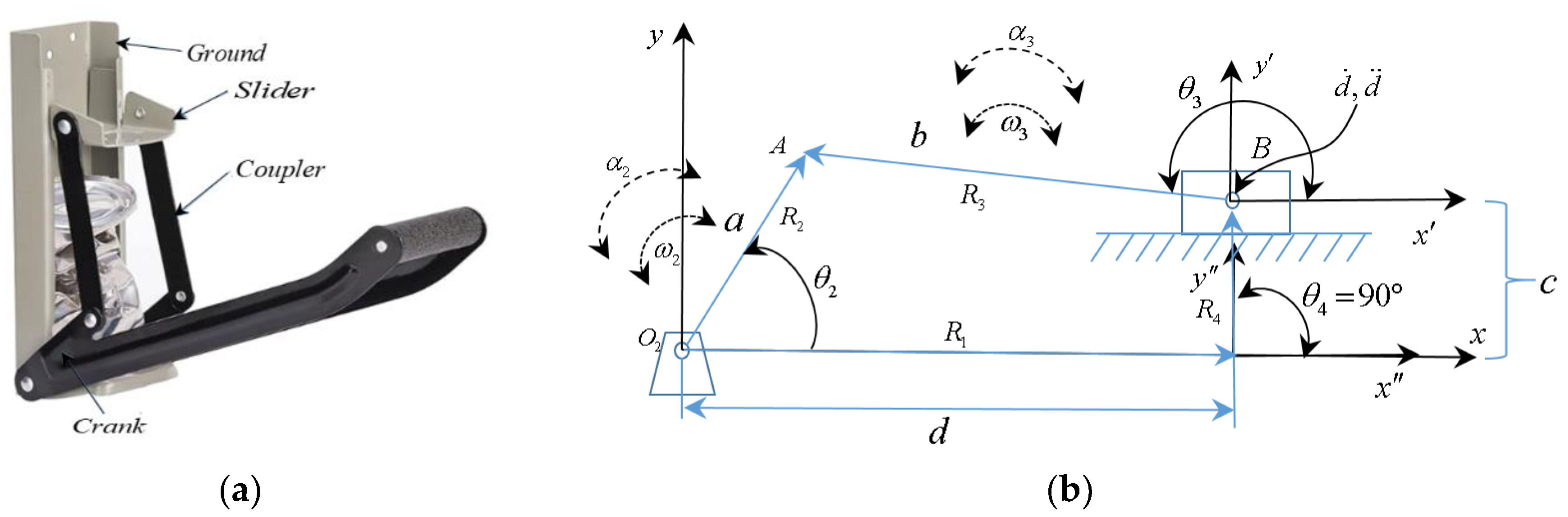 Preprints 110951 g005
