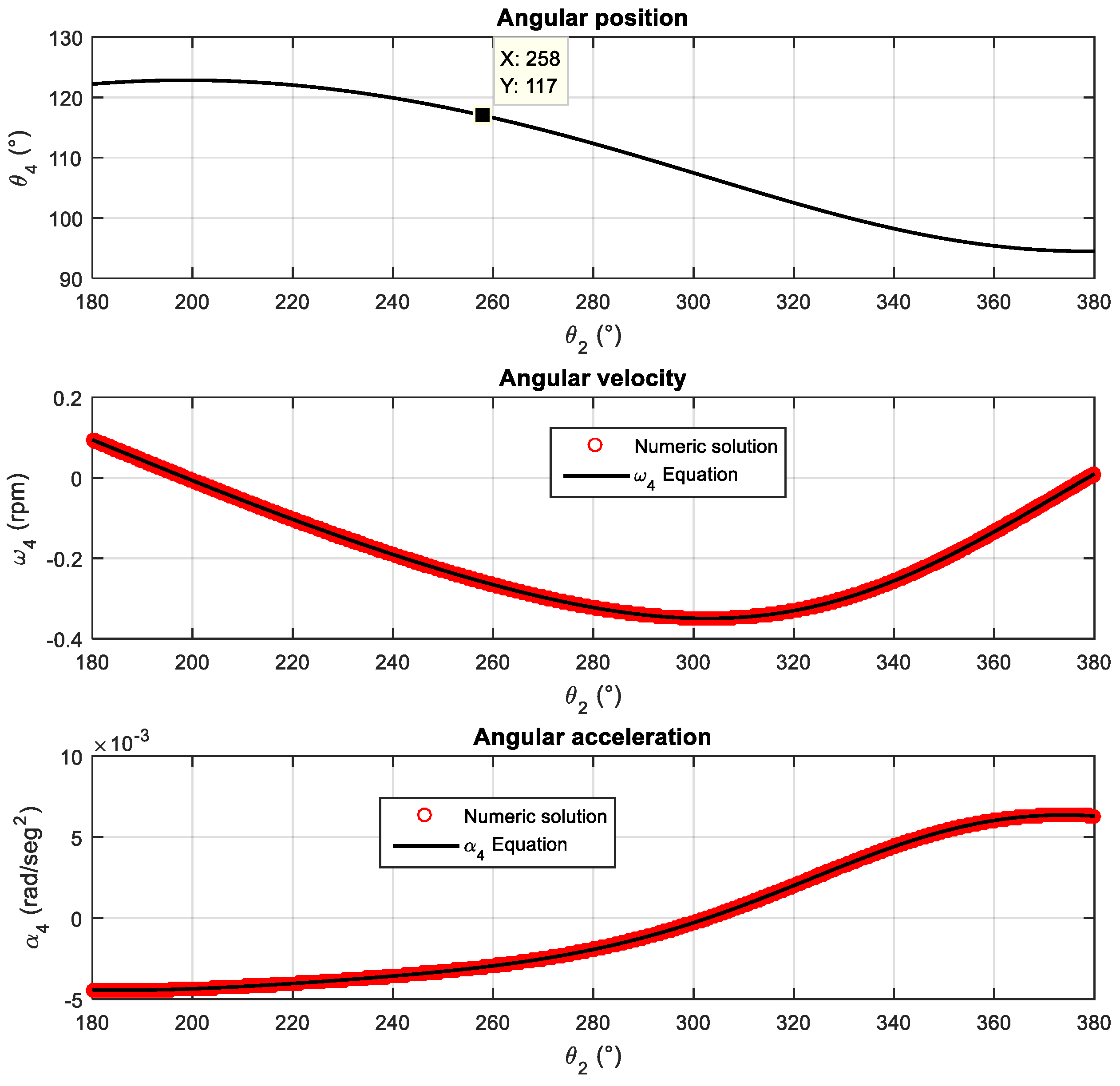 Preprints 110951 g010