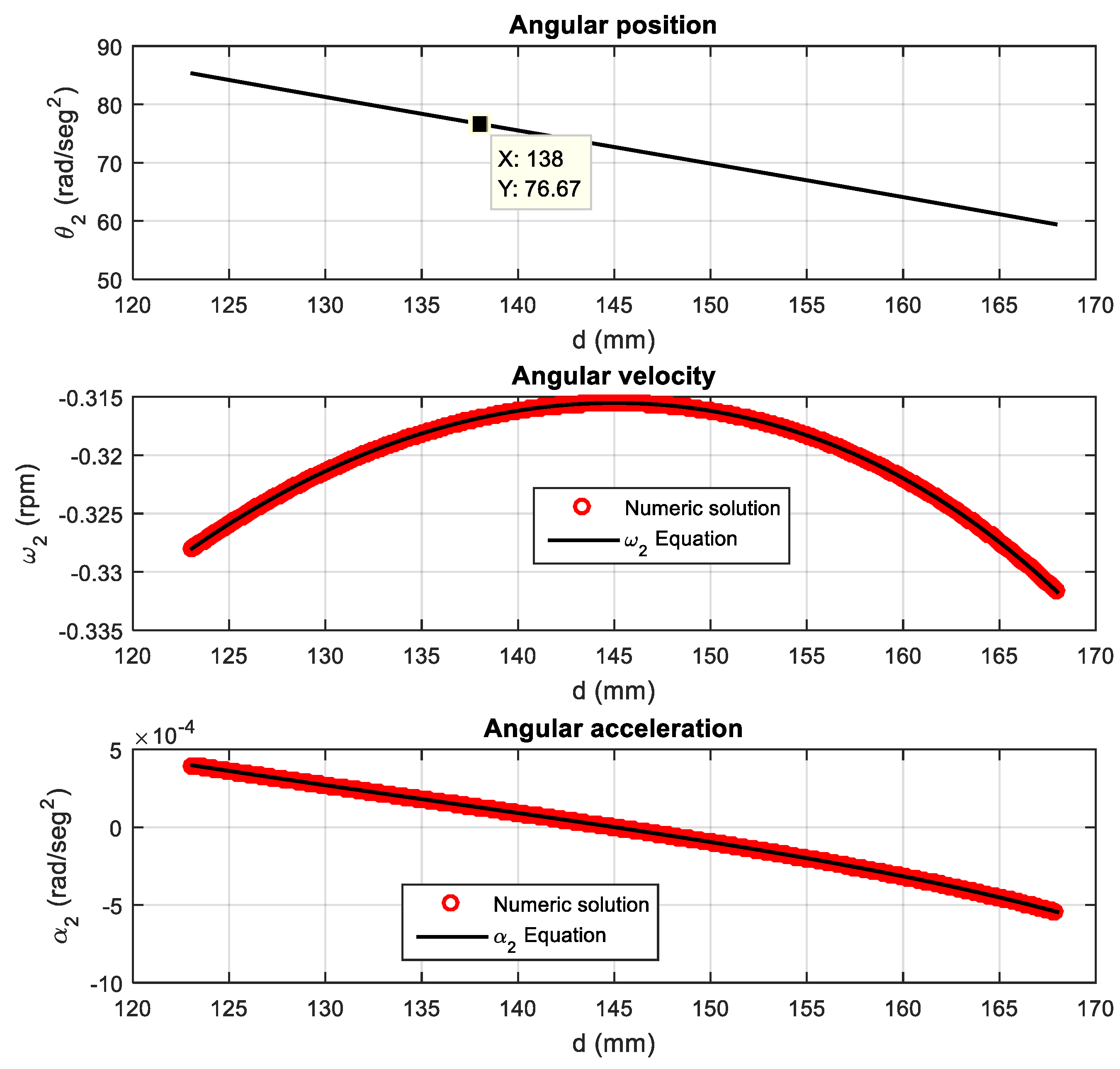 Preprints 110951 g012