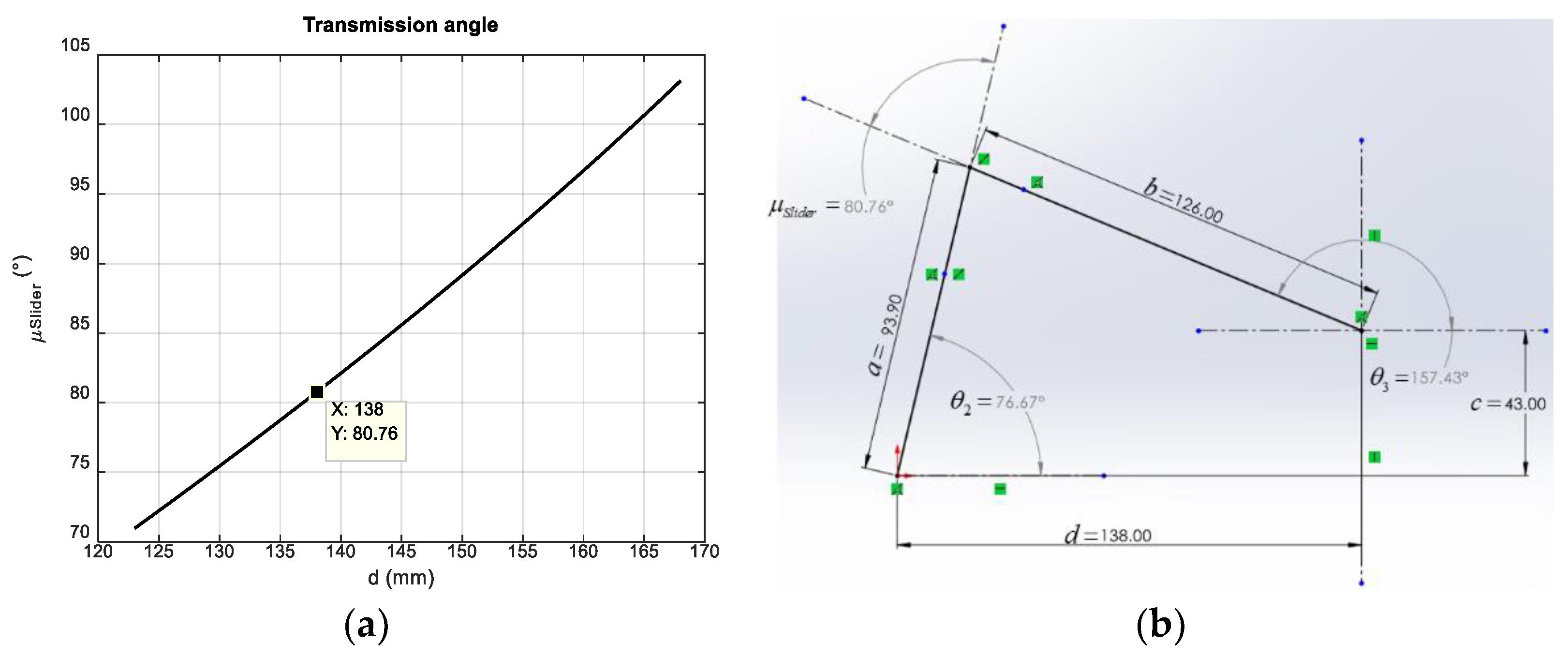 Preprints 110951 g013